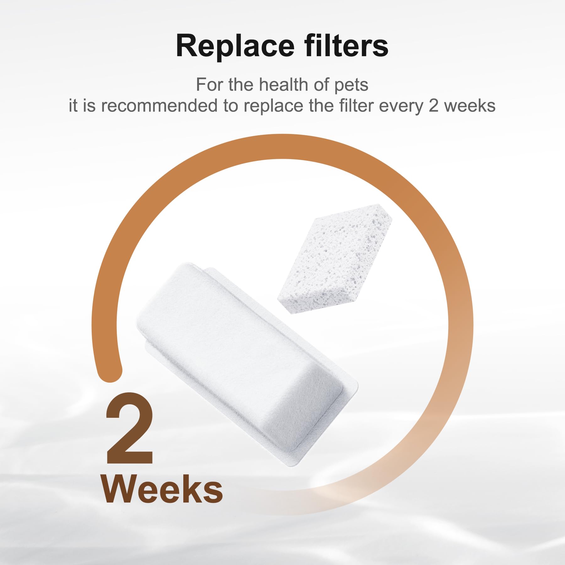 12 Cat Water Fountain Filters (8 Filters + 4 Sponges), 4 Months Of Use