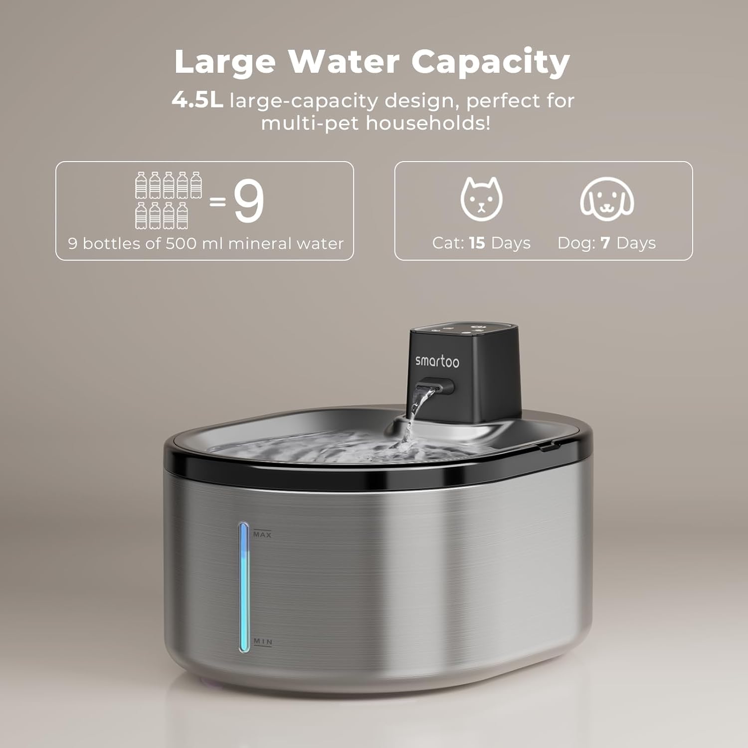 Smartoo Wireless Cat Water Fountain Stainless Steel, 152Oz/4.5L Cat Fountain Battery Operated, Cordless Pet Water Fountain For C