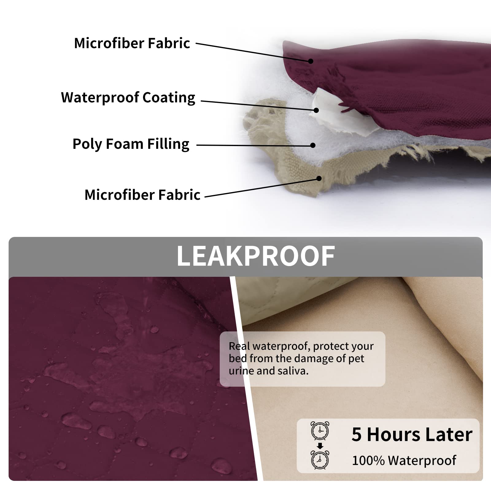Easy-Going 100% Waterproof Dog Bed Cover Reversible Leak Proof Couch Cover Washable Sofa Cover Furniture Protector Blanket For Pets Kids Children Dog Cat (30X70 Inch, Wine/Beige)