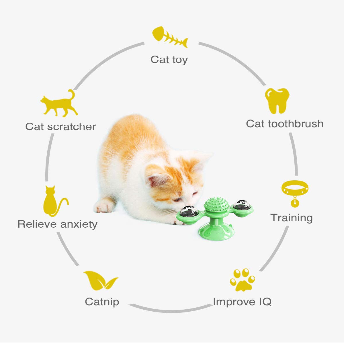 Cdipesp Windmill Cat Toy With Catnip, Interactive Cat Spinning Toys With Suction Cup Kitten Turntable Massage Toy For Indoor Cats (Green)
