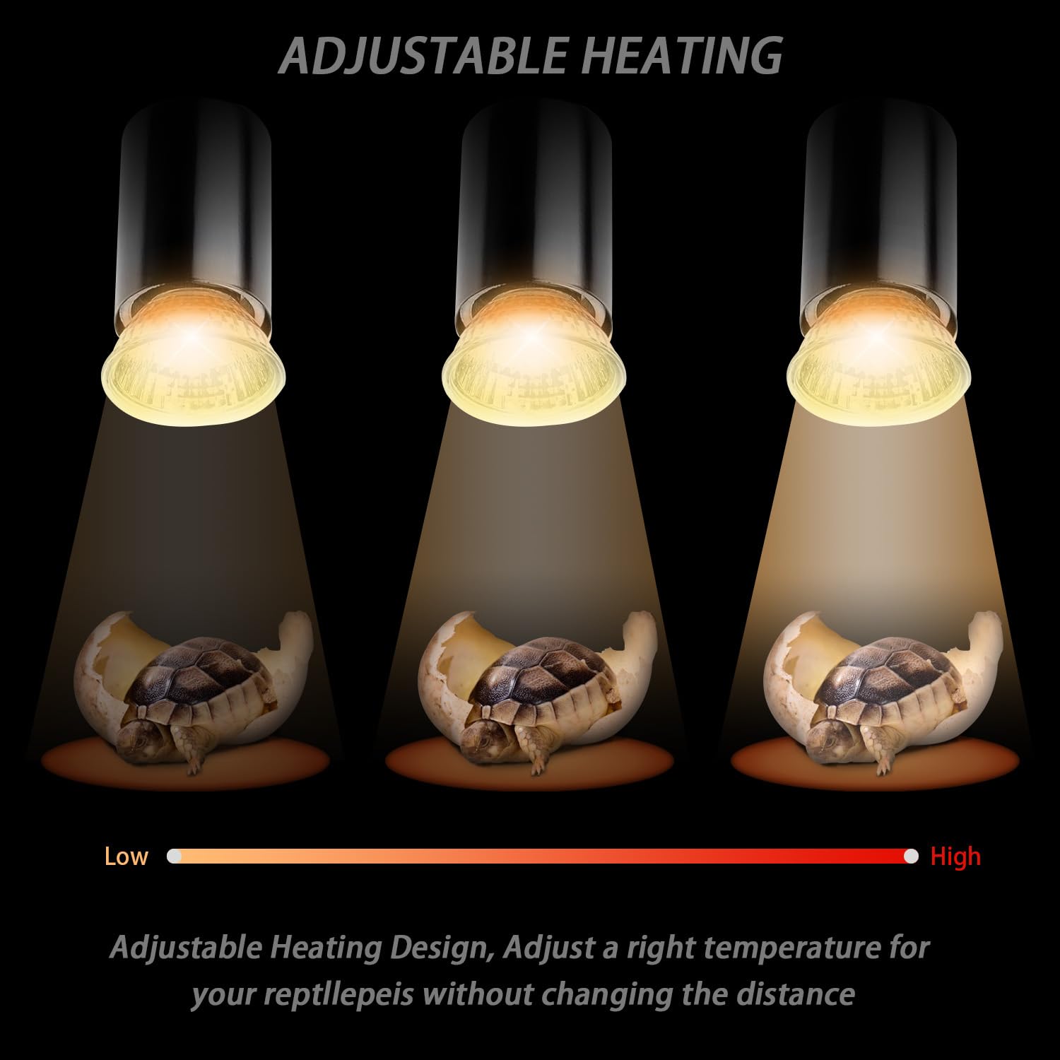 Koheopt 75W Uva Uvb Bulbs, Light Turtle Heat Lamp For Reptiles And Amphibian Tanks, Terrariums And Cages, Fit E26 Heat Reptile L