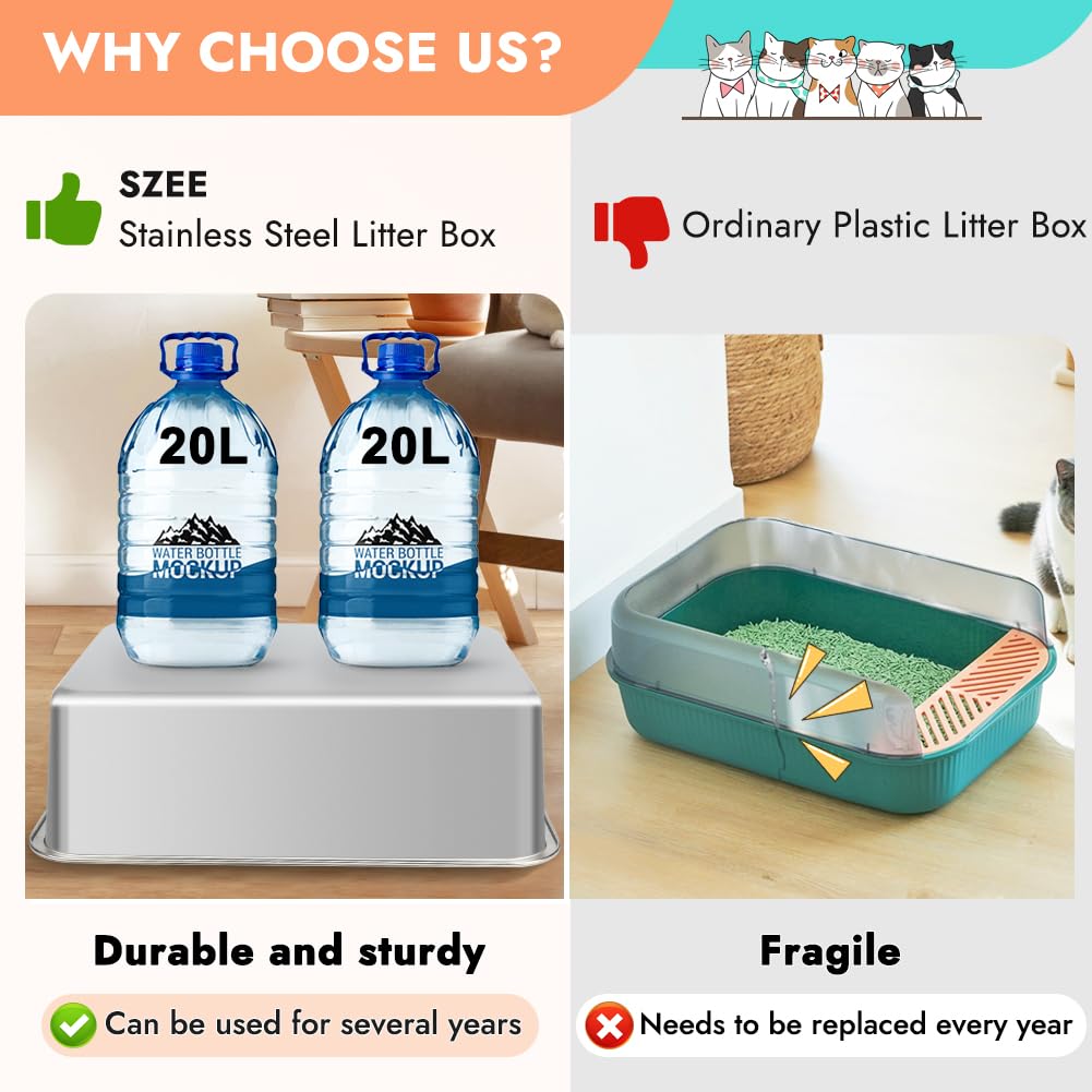 Szee Stainless Steel Litter Box, No Scratches, Easy To Clean And No Absorb Odor, Cat Litter Box With High Sides, Prevent Pee Fro
