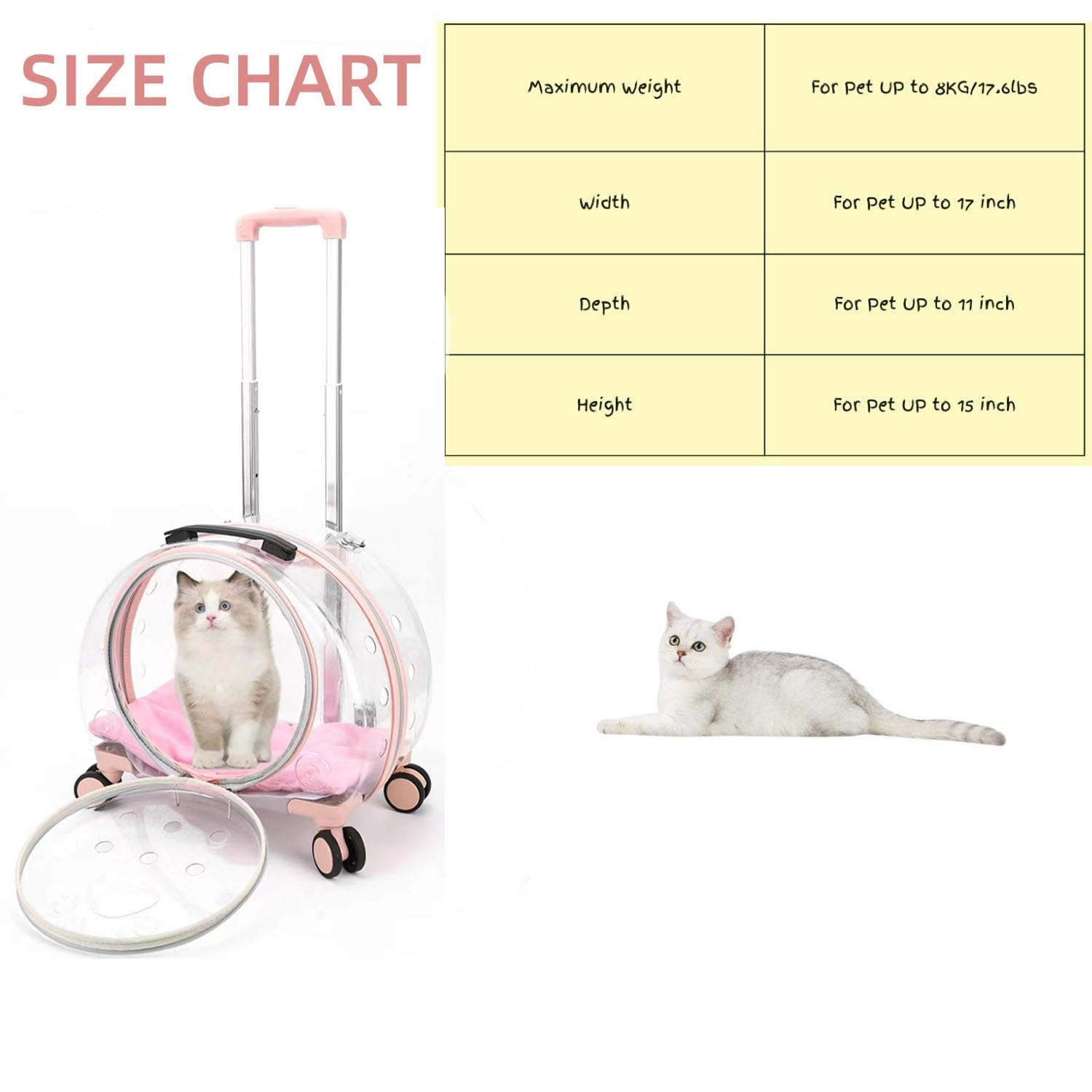 Triplehare Transparent & Fully Breathable Pet Carrier Backpack With Trolley Wheels For Dogs, Cats, Parrots Or Bunnies, Multiple