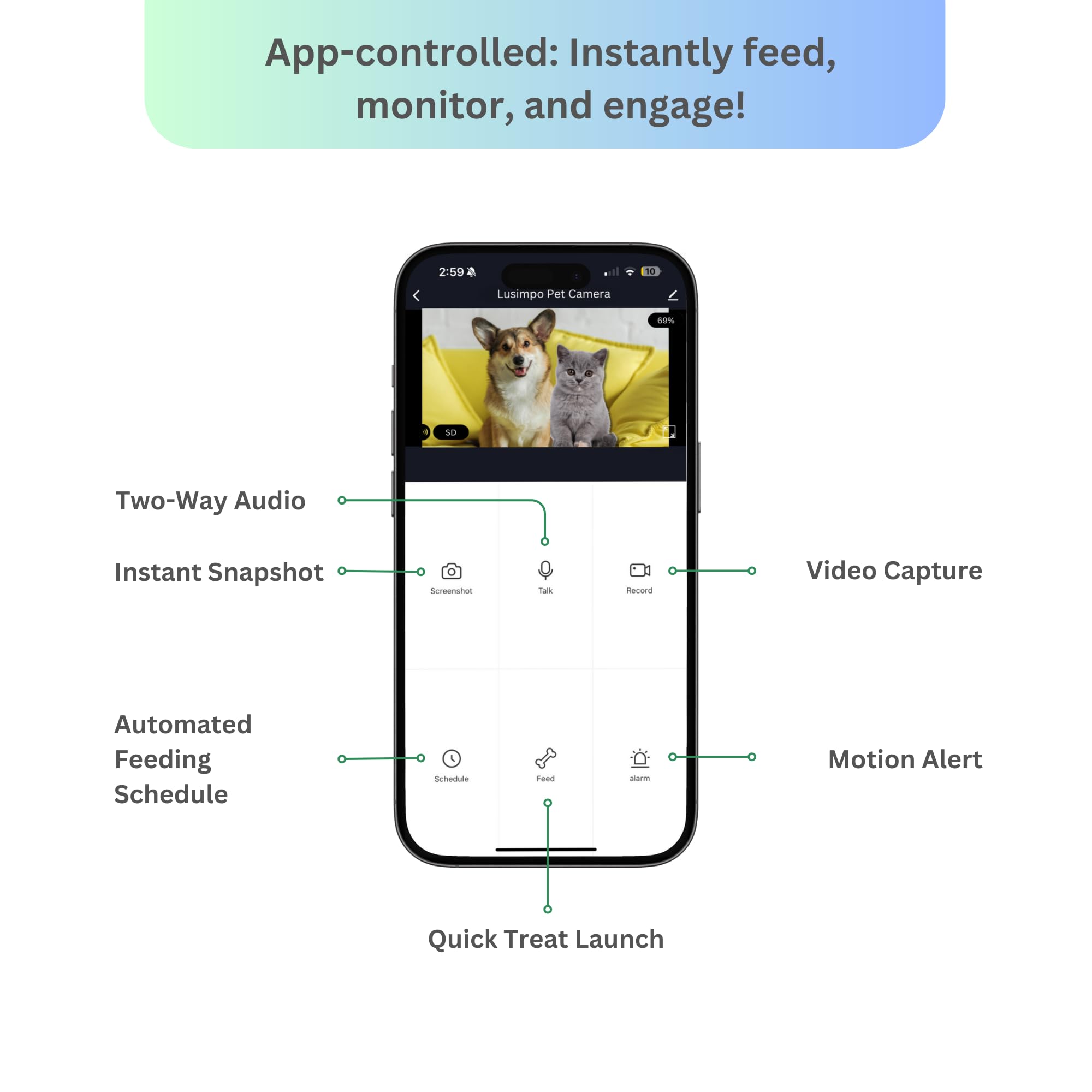 Lusimpo Pet Camera With Treat Dispenser, Wifi Smart Dog/Cat Camera, Free App, Tossing For Dogs/Cats, 1080P Camera, Live Video, A