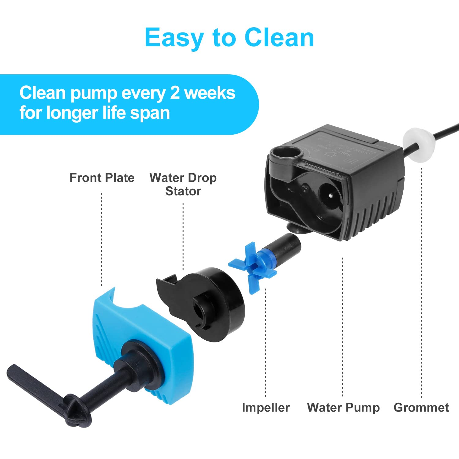 Sanklev Sp-400Lv Cat And Dog Water Fountain Pump With Grommet,Usb Replacement Pump For Original Mini Pet Fountain Black & Blue