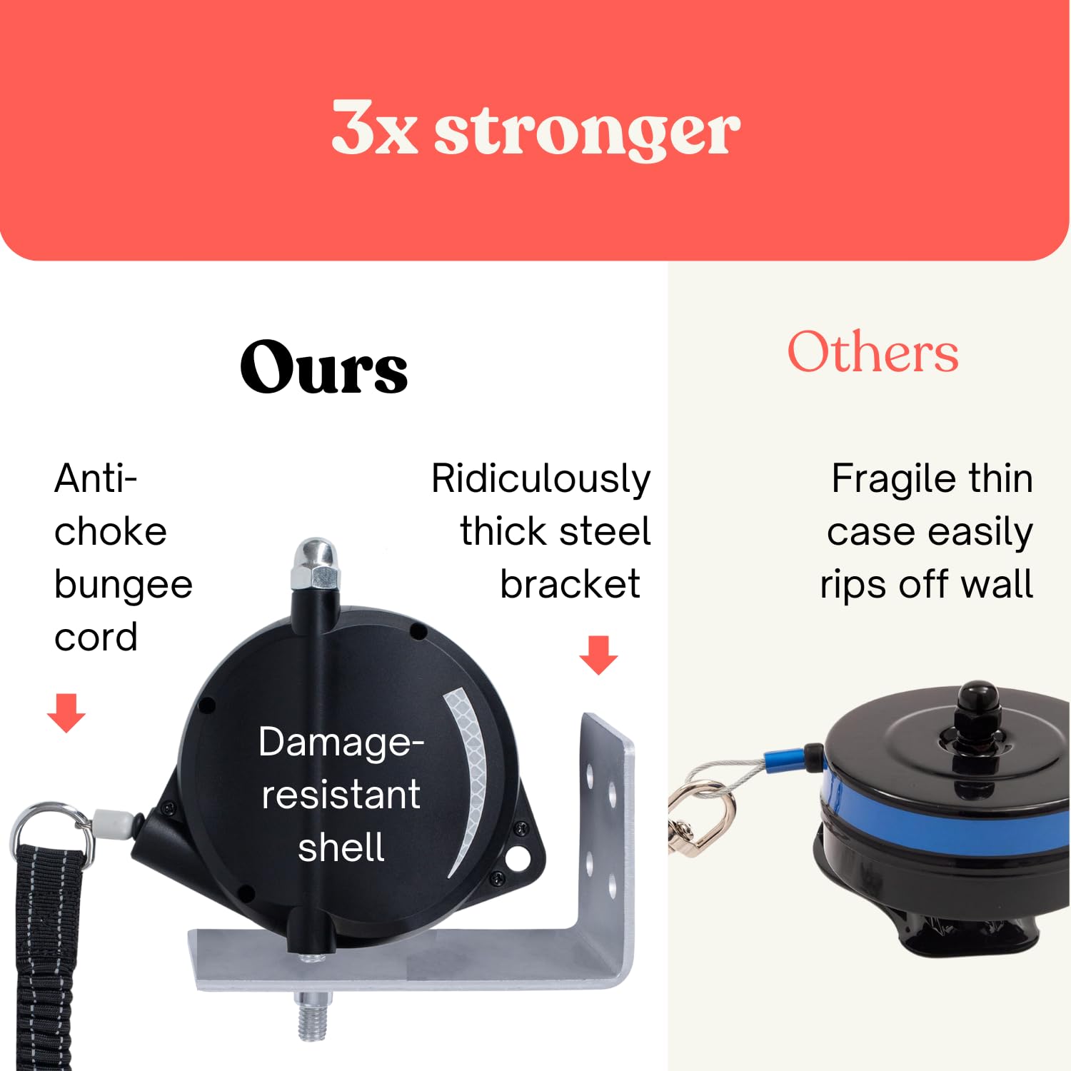 Heavy Duty Wall Mount Retractable Dog Tie Out Cable For Small To Large Dogs-No Tangle Tie Out Rope For Secure Yards/Garden-Heavy