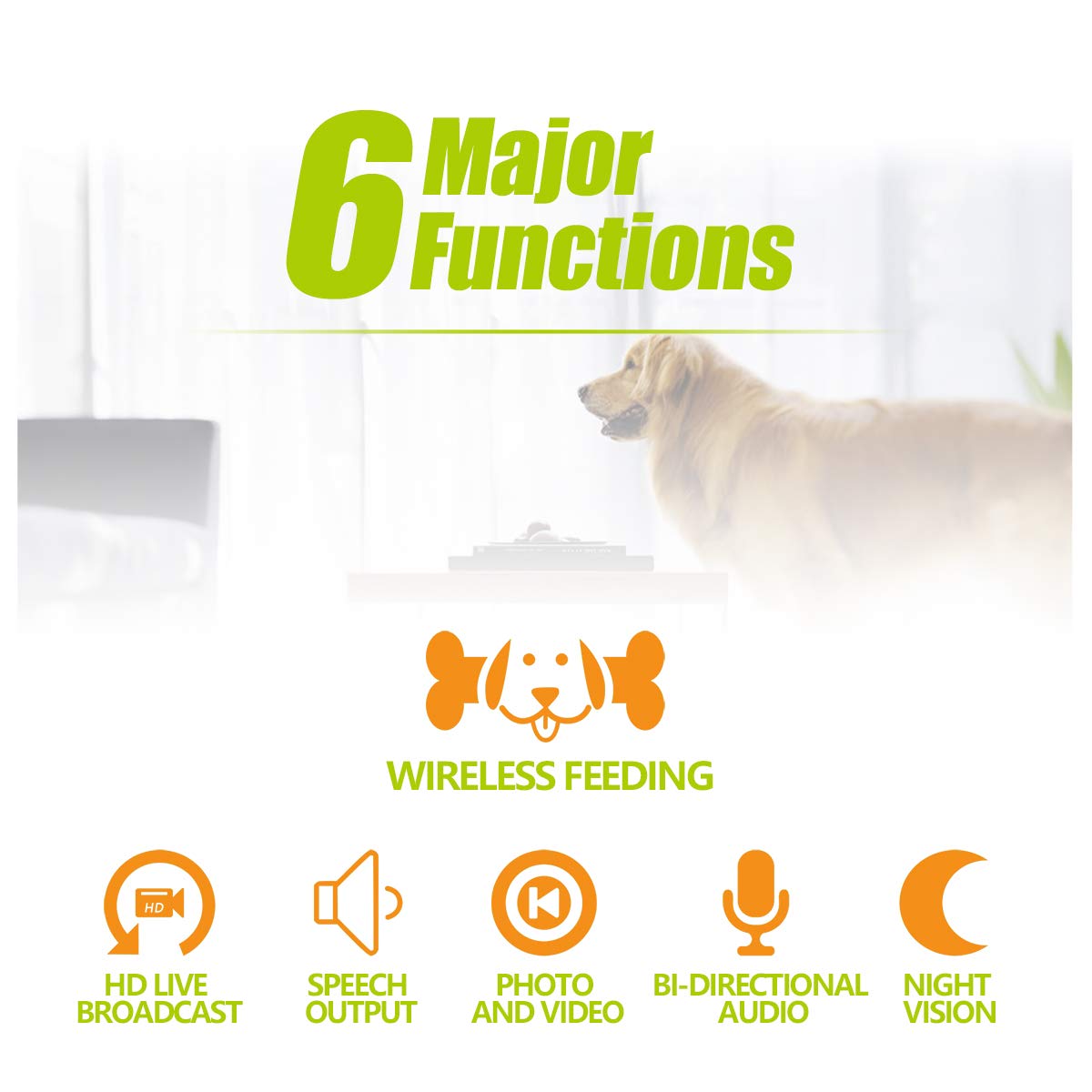 Skymee Sm-02 Dog Camera Treat Dispenser, Remote Pet Camera With Two-Way Audio And Night Vision Remote Via App, Compatible With A