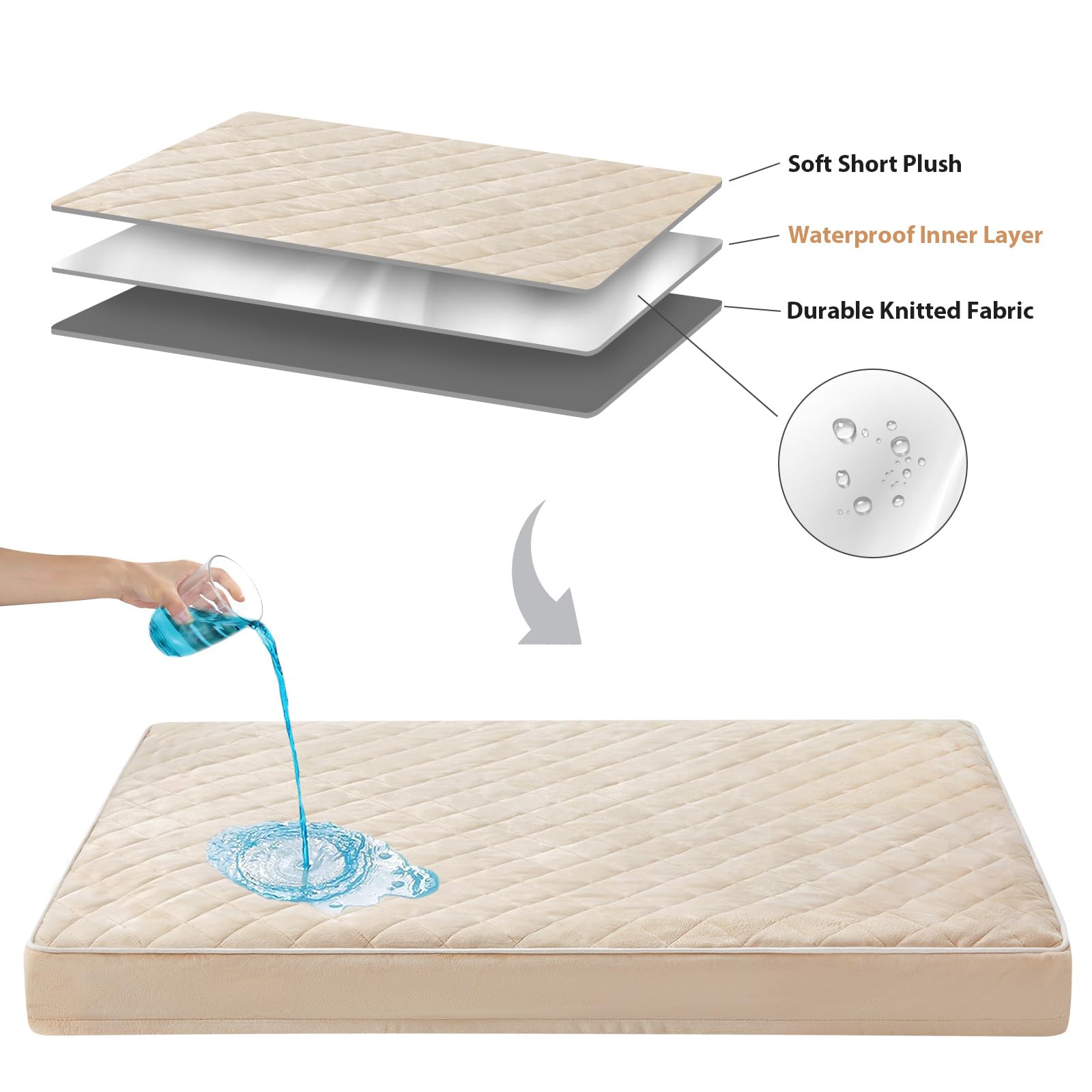 WNPETHOME Orthopedic Giant Dog Beds Large Sized Dog, Waterproof Extra Large Dogs Bed with Removable Washable Cover, Multi-Needle