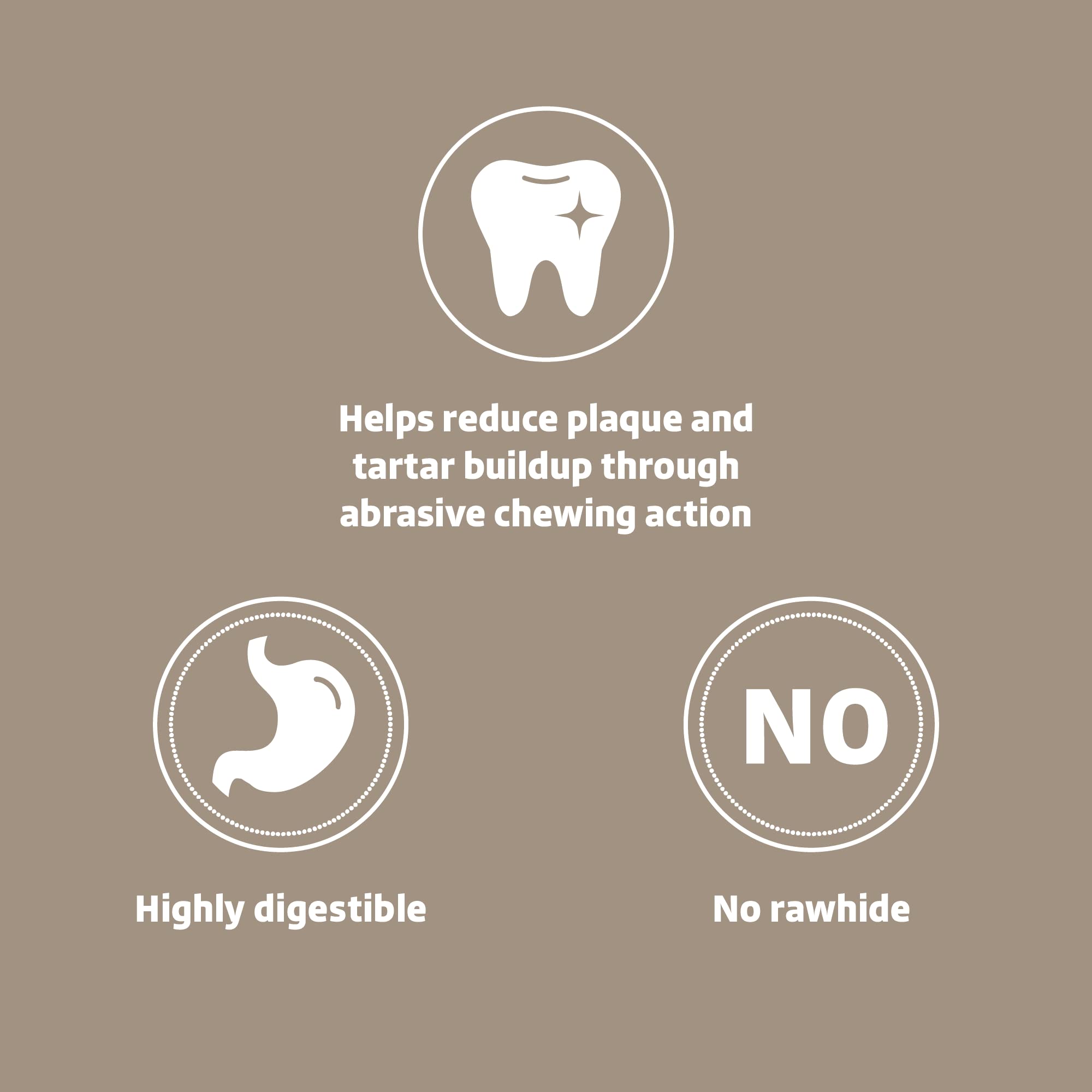 Wonder Bound Chicken Flavor Dog Treat Sticks - 12 Count - Rawhide-Free, Dental Health Chews for Plaque & Tartar Control, Easy Di