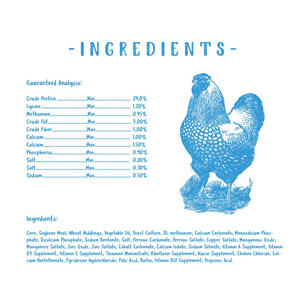 Manna Pro Gamebird Showbird Crumbles, Healthy Poultry Feed, Formulated with Vitamins & Minerals, 5 lbs