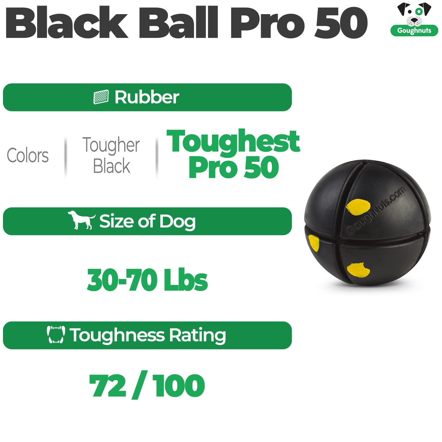 Goughnuts – Virtually Indestructible Ball - Guaranteed Dog Chew Toys For Aggressive Chewers Like Pit Bulls, German Shepherds, And Labs From 30-70 Pounds - Toughest And Durable Natural Rubber - Pro 50