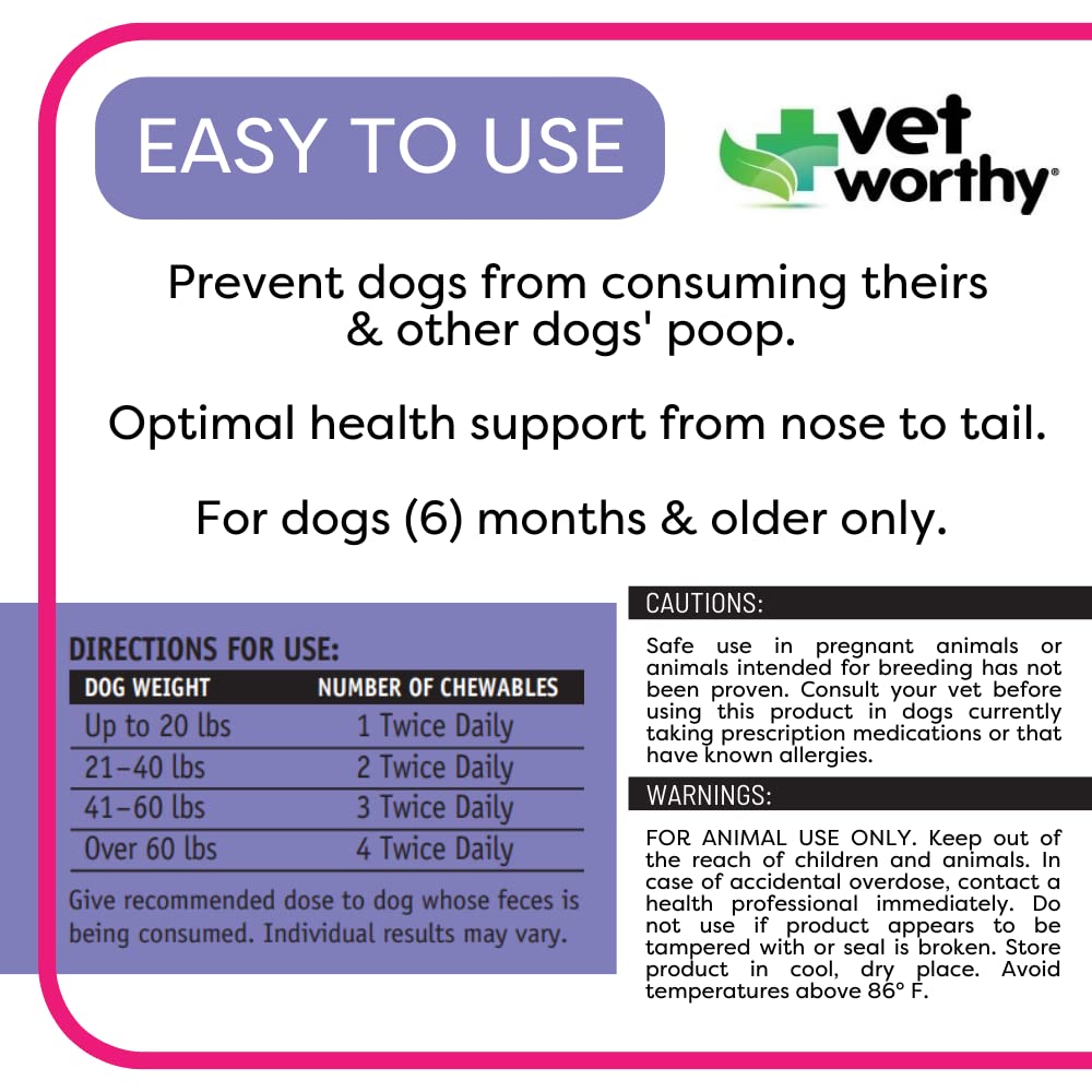 Vet Worthy Stop Stool Ingestion -Coprophagia - Dogs Supplement to Prevent Stool Eating - Dog Supplement with Yucca Schidigera, P