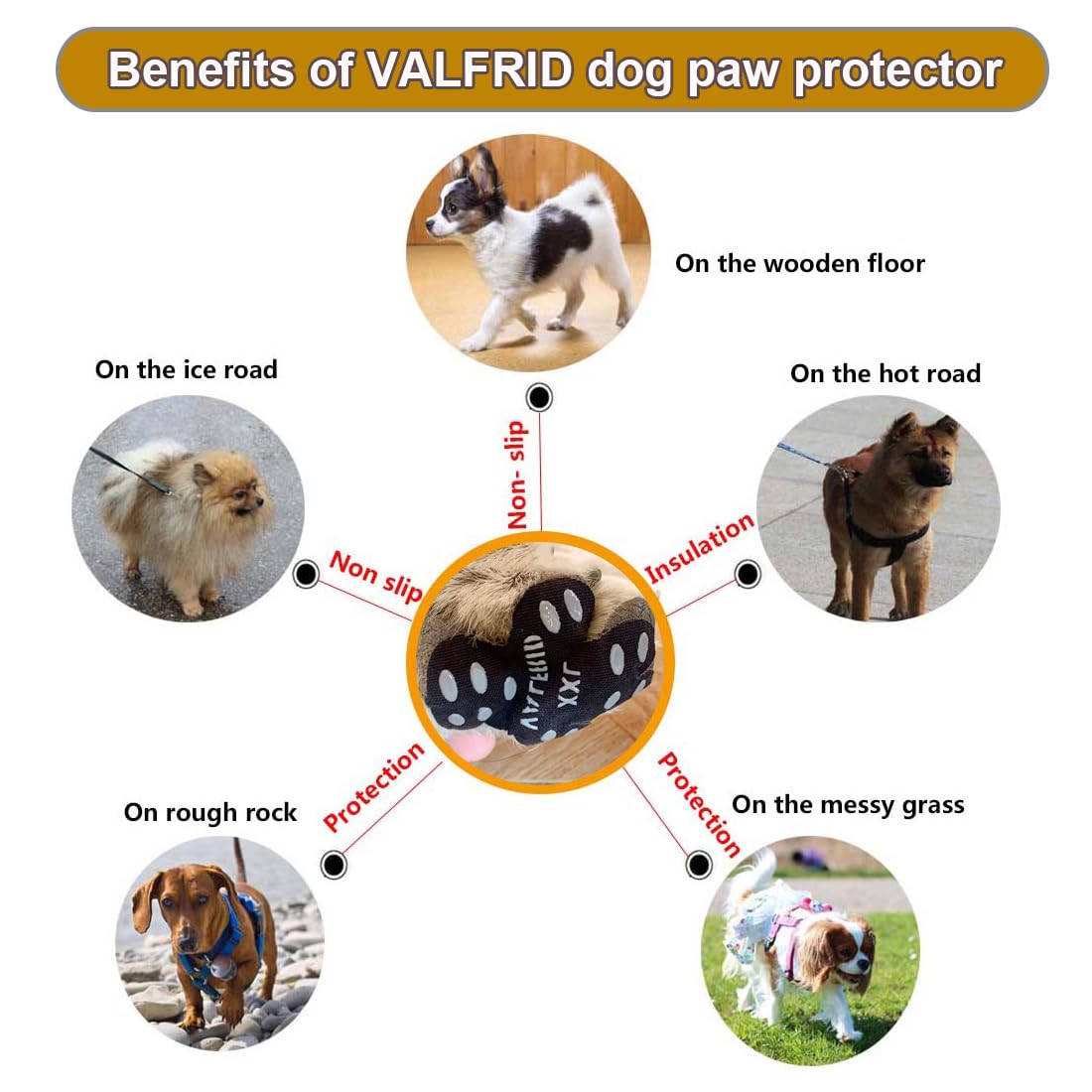 Valfrid Dog Paw Protector Anti-Slip Grips To Keeps Dogs From Slipping On Hardwood Floors,Disposable Self Adhesive Resistant Dog