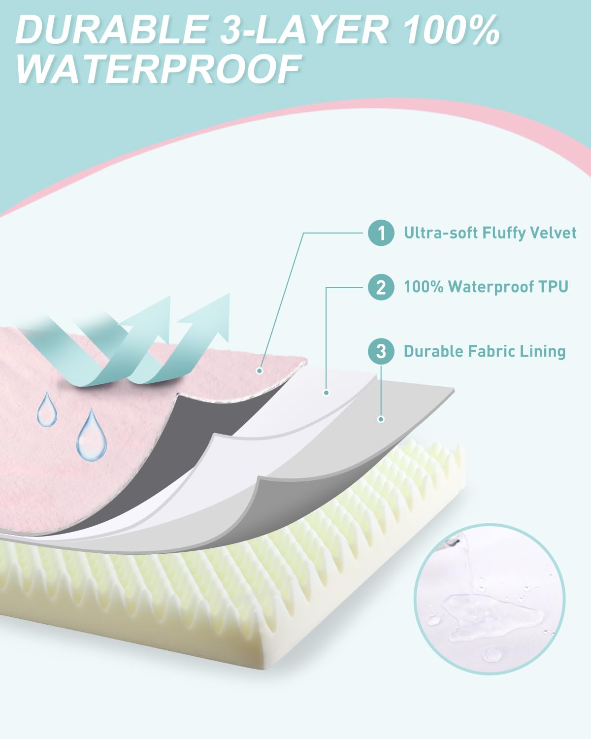 Ksiia Orthopedic Dog Bed - Waterproof & Washable With Removable Cover, Deluxe Plush Egg Crate Foam Design For Large Dogs, 41X27