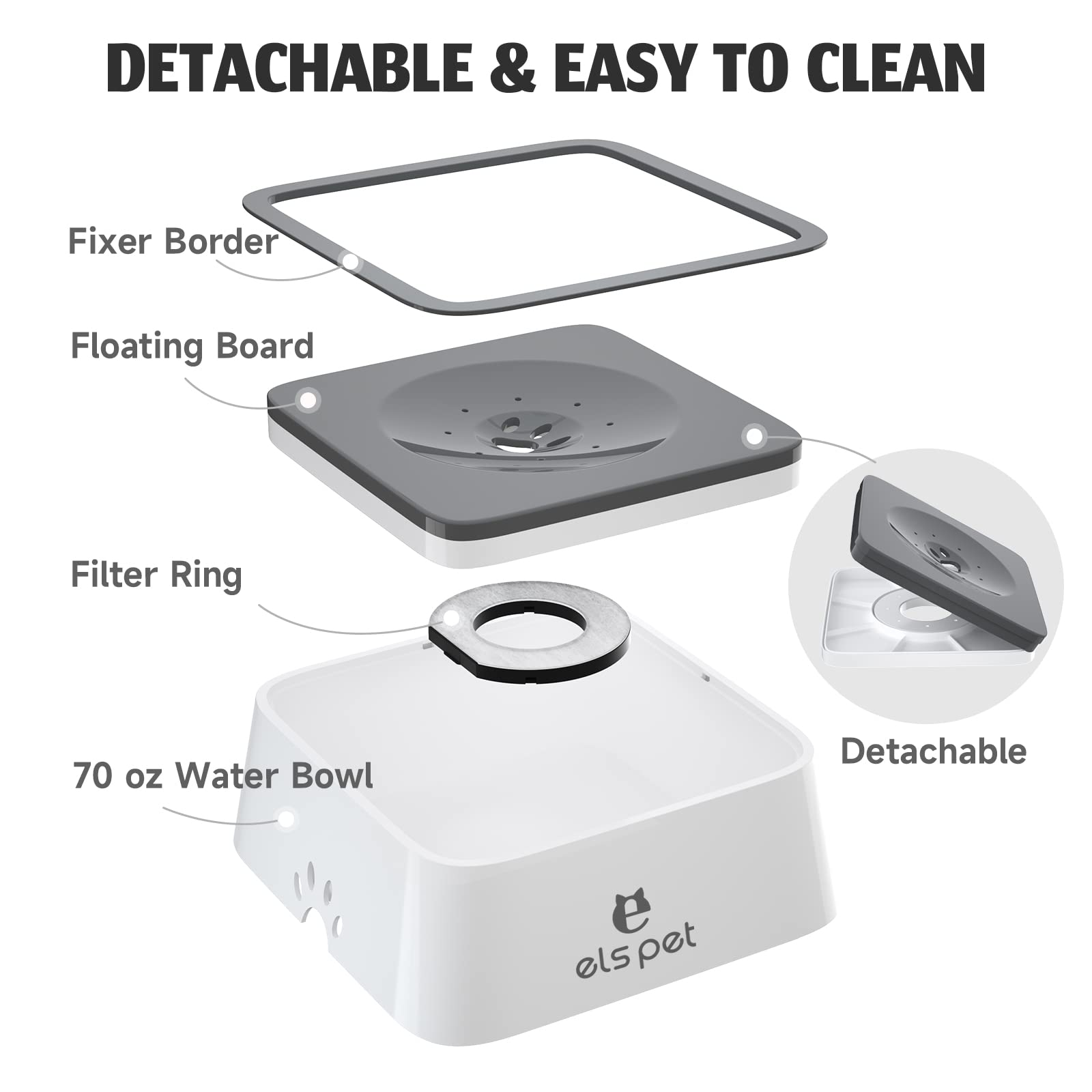 Els Pet Dog Bowl No Spill, Pet Water Bowl No Drip Slow Water Feeder Cat Bowl, Pet Water Dispenser 70Oz/2L Large Capacity Travel Water Bowl For Dogs, Cats