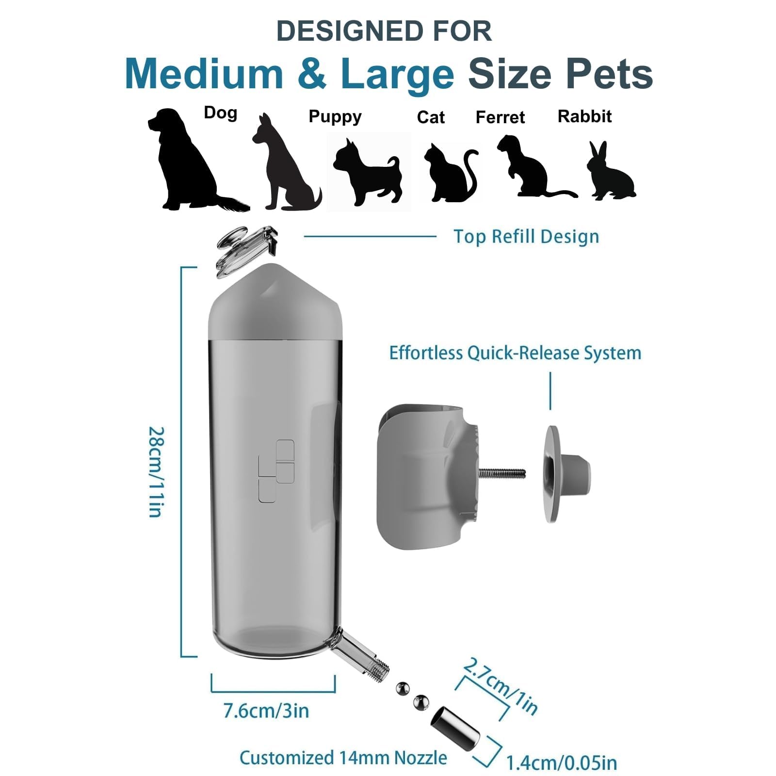 Pet Water Bottle Hanging Dog Water Dispenser Kennel Drinker Kettle Feeder Bpa Free Cage Crate Hutch Puppy Cat Rabbit (24Oz, Gray)