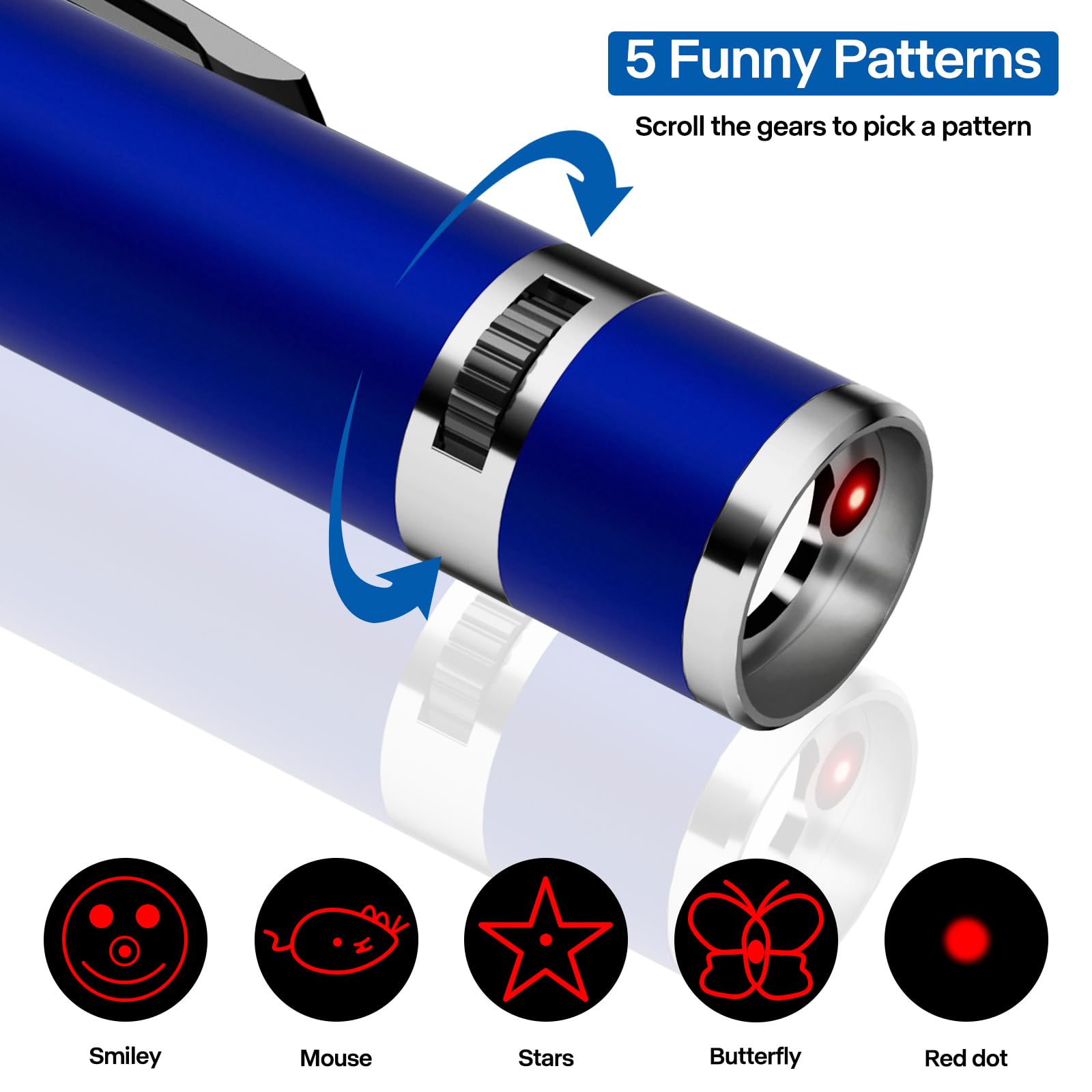 Meliinma Interactive Cat Toy For Indoor Cats, 5 Patterns And 3 Modes, Rechargeable Pointer Toy For Pets Playing And Training, Bl