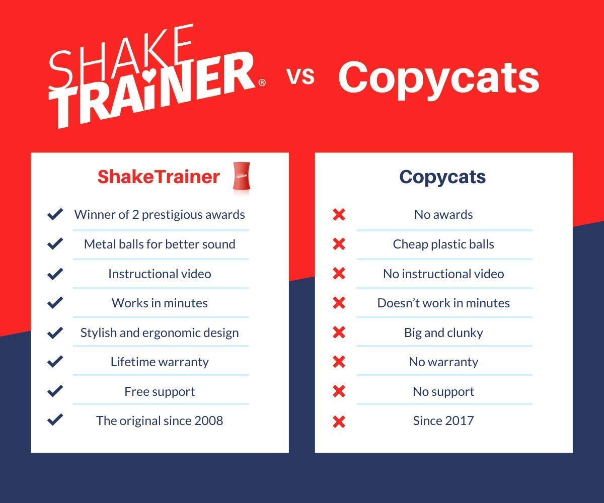 Shaketrainer - The Original Humane Dog Training Kit With Instructional Video - Stops Your Dog'S Bad Behaviors In Minutes Without