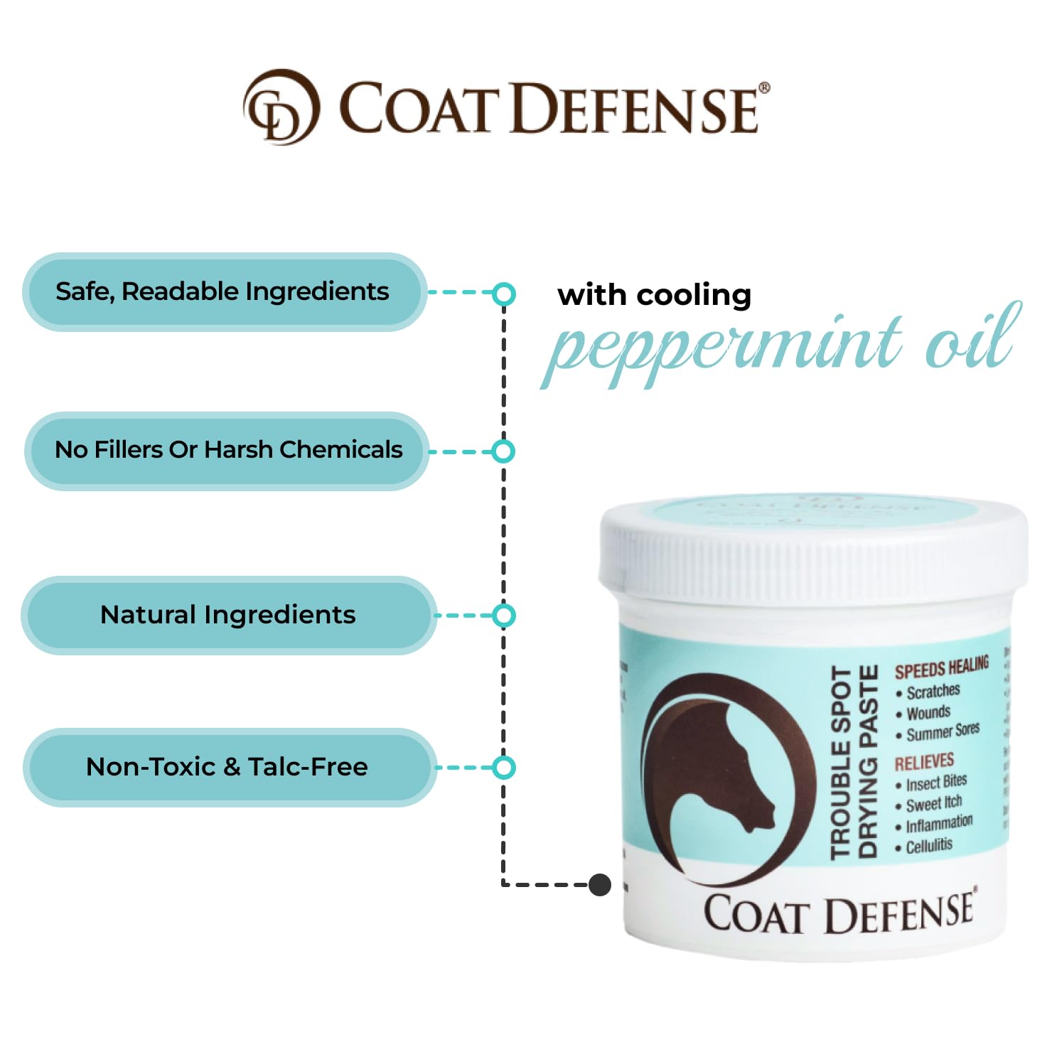 Coat Defense Trouble Spot Drying Paste For Horses - Natural Equine Wound Care That Provides Safe & Effective Relief From Scratches, Sweet Itch, Summer Sores, Proud Flesh, Mud Fever, Girth Rot (10 Oz)
