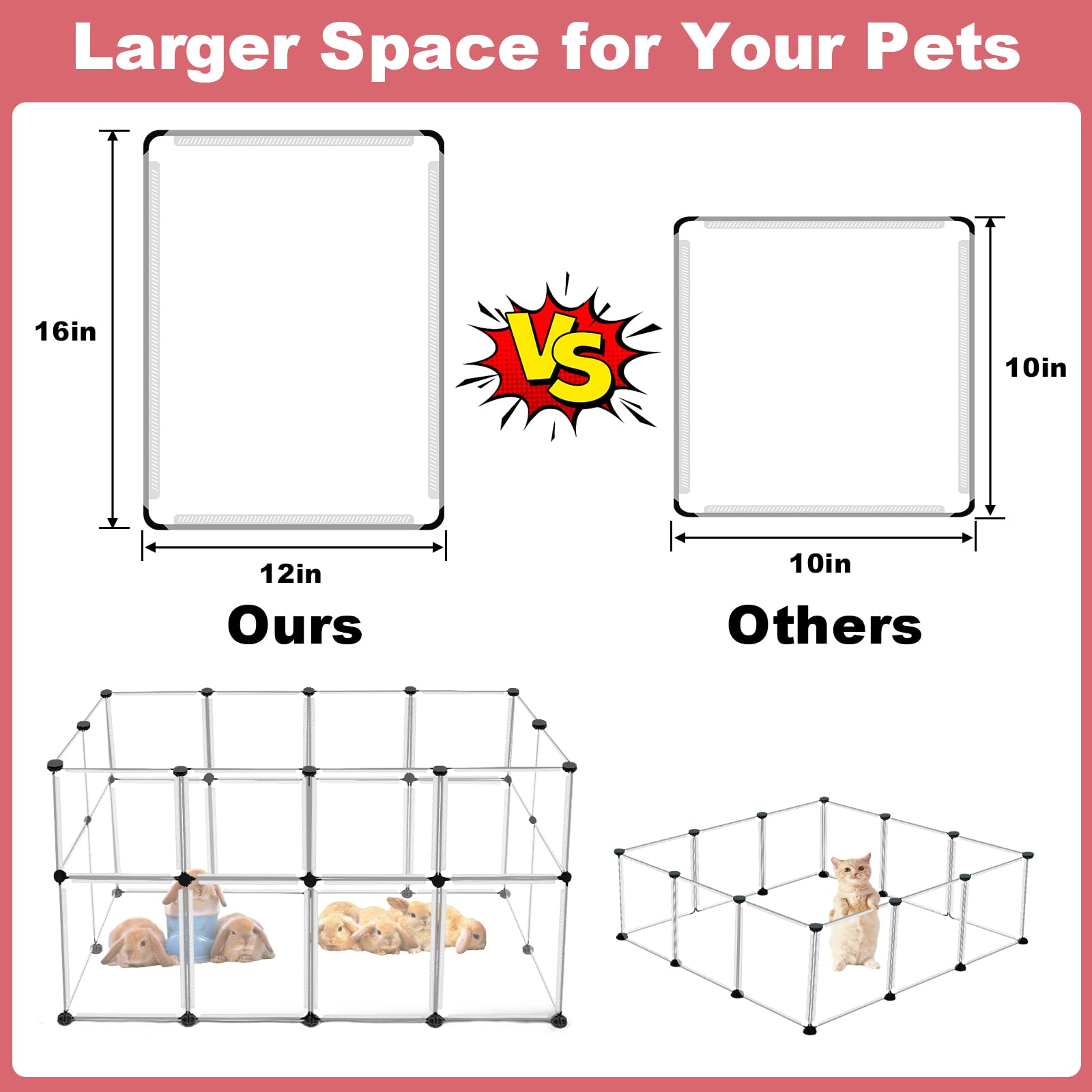 24 Panels Portable Small Animals Playpen,48''X 24''X 28'' Transparent Pet Playpen,Portable Plastic Enclosure,Puppy Play Pen For