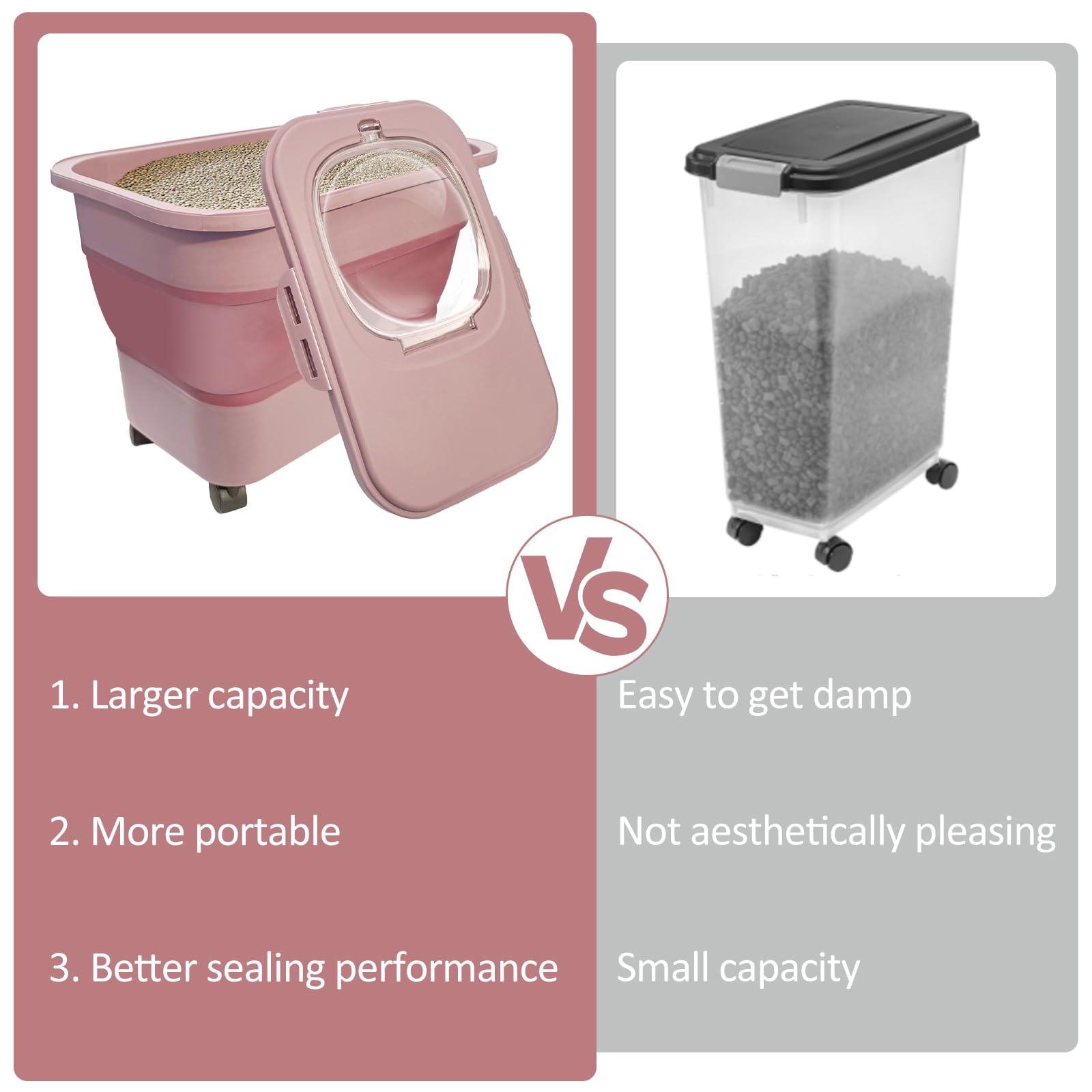 Secoat Collapsible Cat Litter Storage Container With Rolling Casters,20 Lbs Cat Litter Storage With Wheels,Airtight Lids,Cat Lit