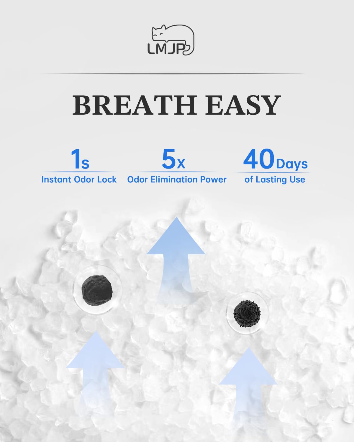 Lmjp Crystal Cat Litter, 8.6 Lb, Rapid Odor & Moisture Absorption Last Up To 2 Months, Low Tracking For Less Mess, Unscented Non