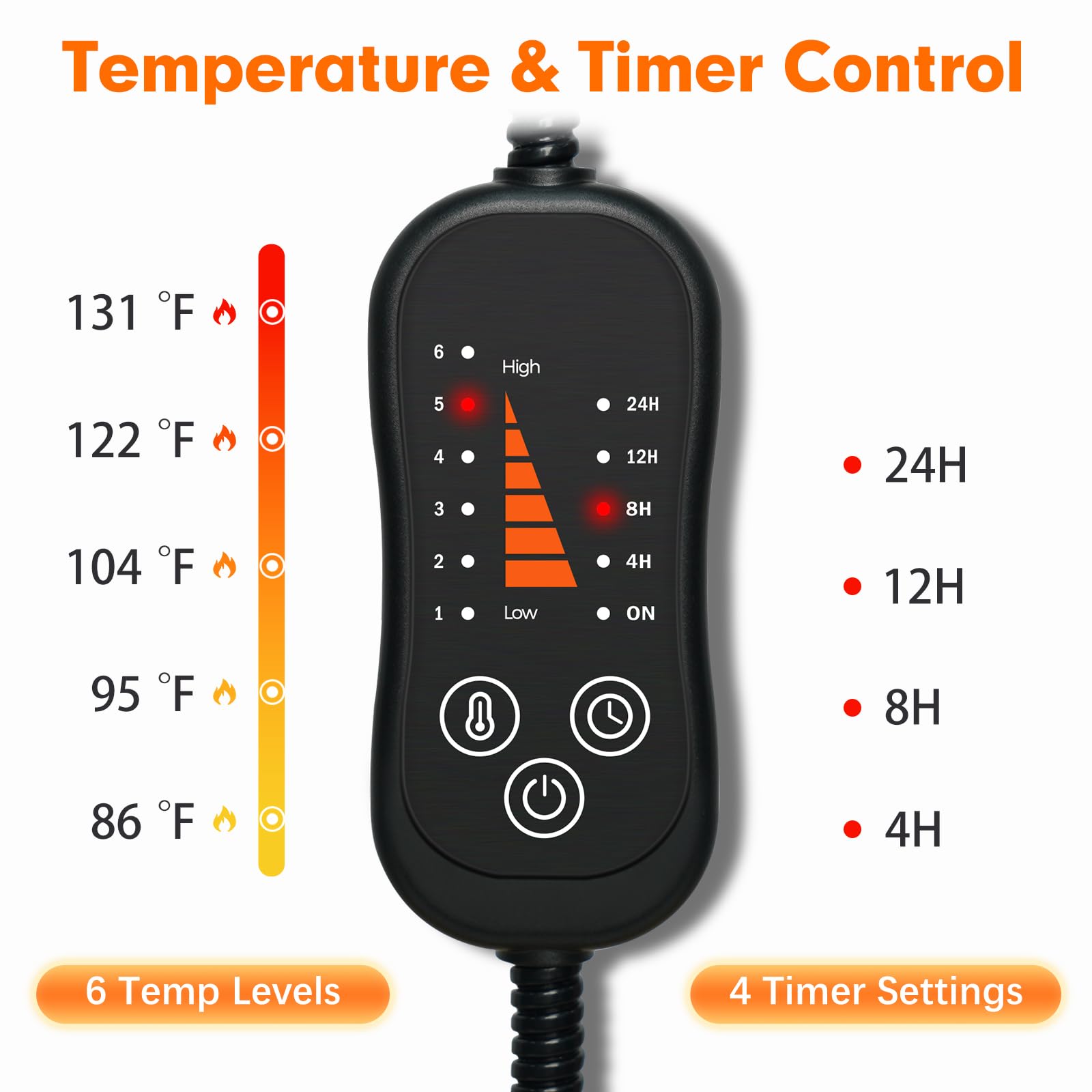 Vannon Pet Heating Pad, Heated Cat Dog Bed With Chew Resistant Cord, 5 Timer And 6 Level Temperature Indoor Warming Mat For Smal