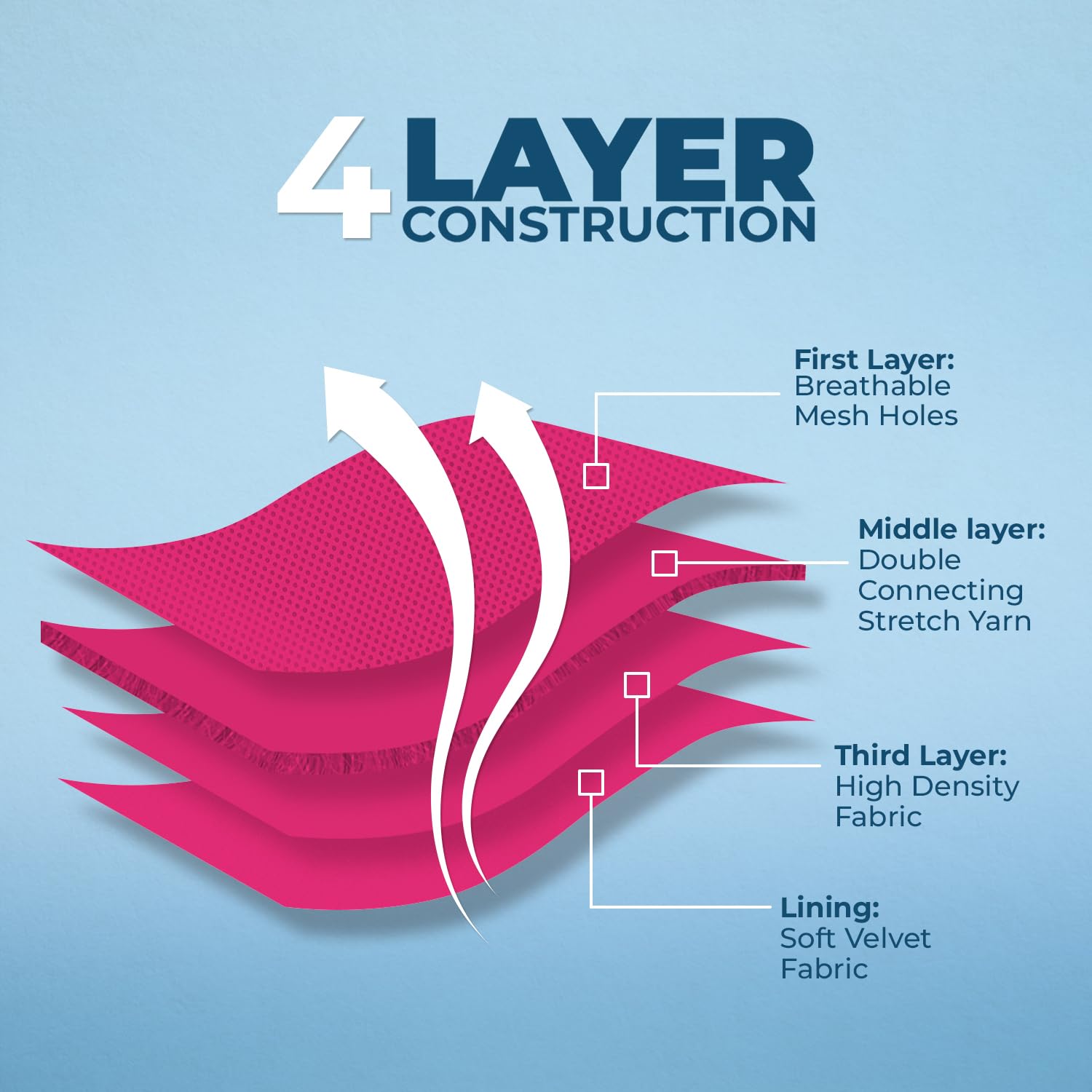 Voyager Aerolite No Pull Mesh Dog Harness With Lightweight, Soft, Breathable, Reflective Stitching, And Adjustable Straps For Walking, Running, Training, Heavy Duty And Durable - Fuchsia, M