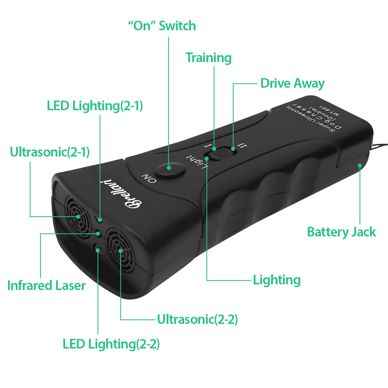 Brellavi Anti-Bark Dog Training Equipment And Barking Control Device, Electronic Clicker Trainer For Walking, Jogging, And Aggressive Behavior, Handheld And Portable (Black)