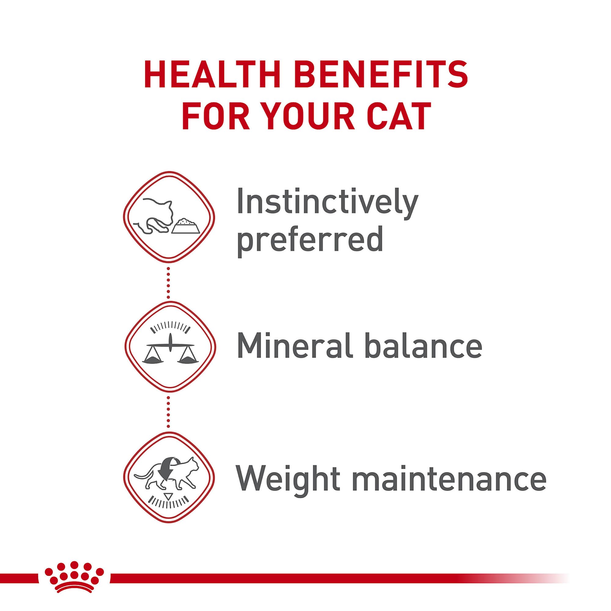 Royal Canin Feline Health Nutrition Adult Instinctive Loaf in Sauce Canned Cat Food, 3 oz can (24-count)