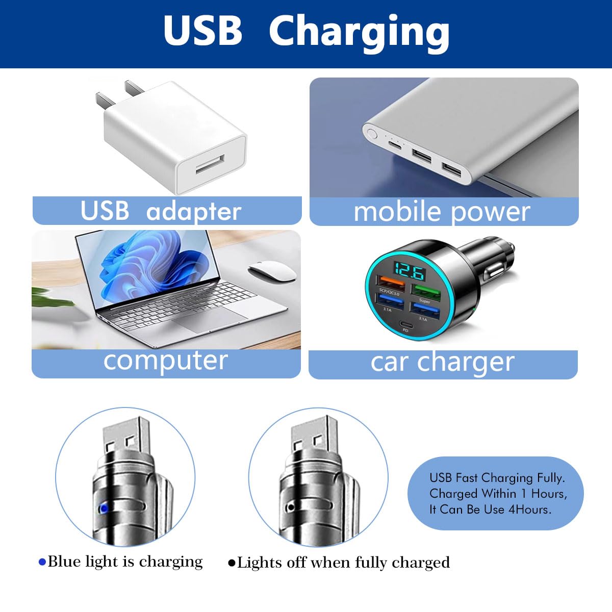 Rumcut Laser Pointer Cat Toys, Cat Laser Pointer Toy With Three Light Modes, Five Adjustable Patterns,Usb Portable Charging, Int