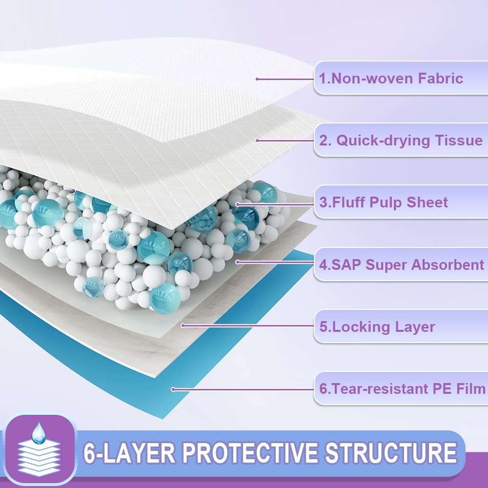 Immcute Puppy Pee Pads 22'X23'-150 Count | Dog Pee Training Pads Super Absorbent & Leak-Proof | Disposable Pet Piddle And Potty Pads For Puppies | Dogs | Doggie| Cats | Rabbits