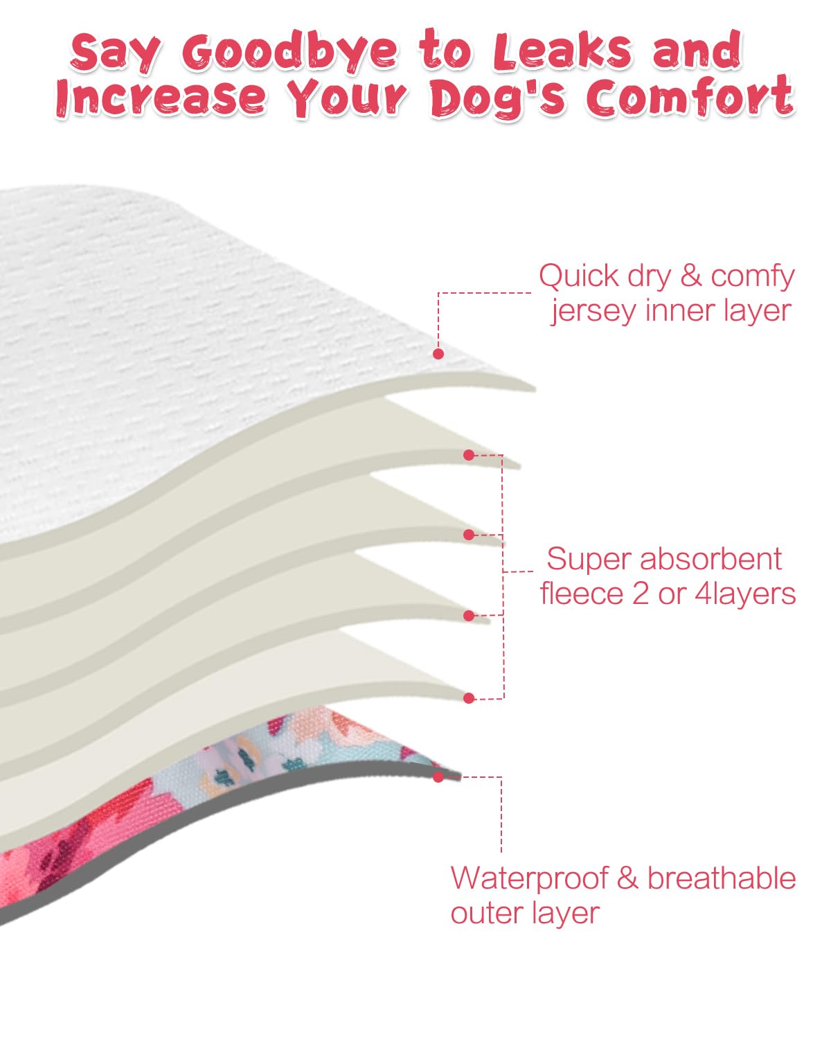 Cutebone Washable Female Dog Diapers 4 Pack Reusable Doggie Heat Diapers For Period Fmg03L