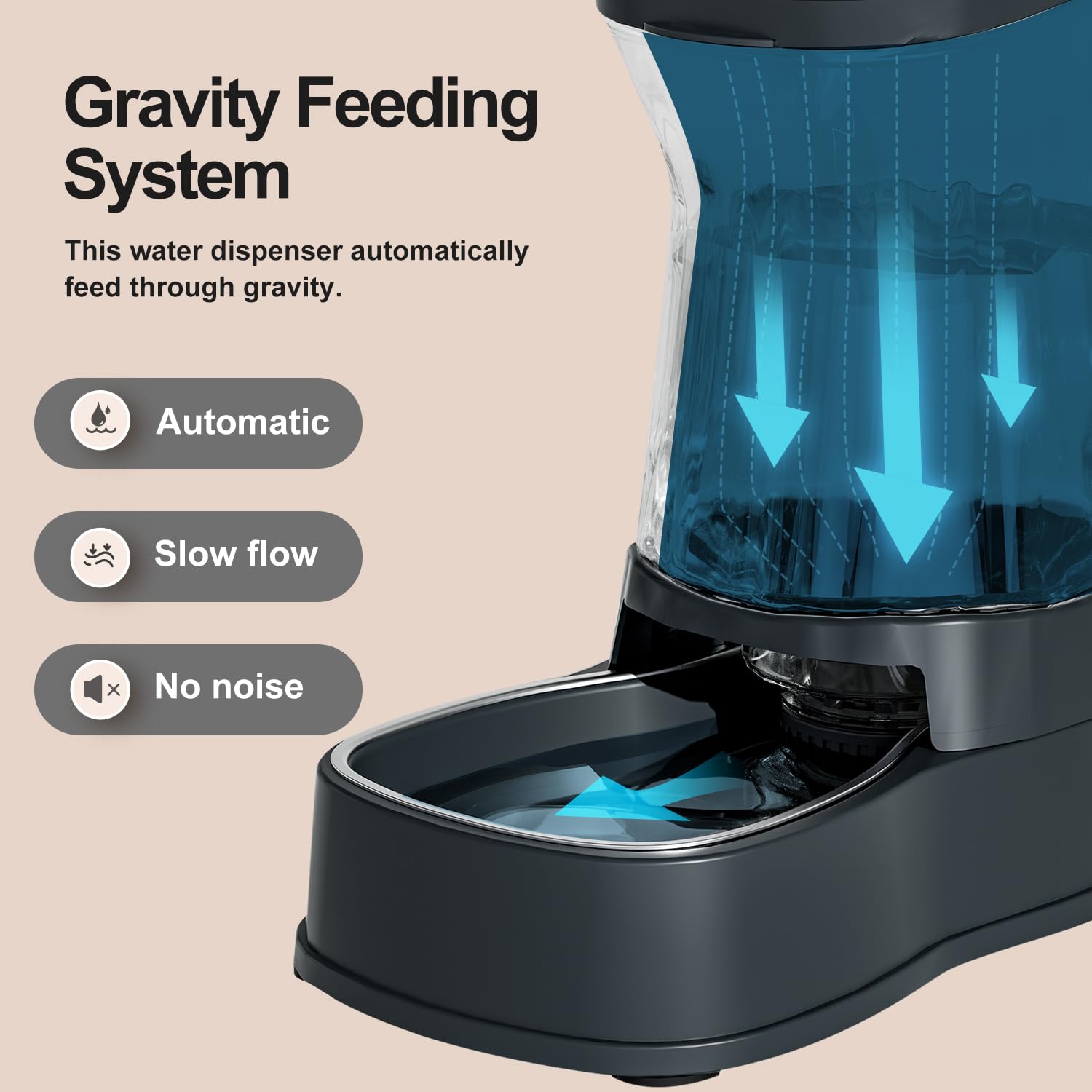 Gardner Pet Automatic Dog Water Dispenser Gravity Stainless Steel Waterer & Food Feeder Set, 100% BPA Free Large Capacity Feedin