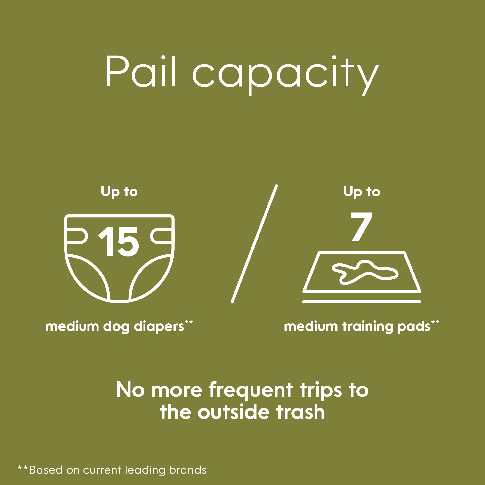 Pet Genie Grey Dog Waste Disposal System | Indoor & Outdoor Odor Control | Includes 1 Refill Bag | 2 Piece Set