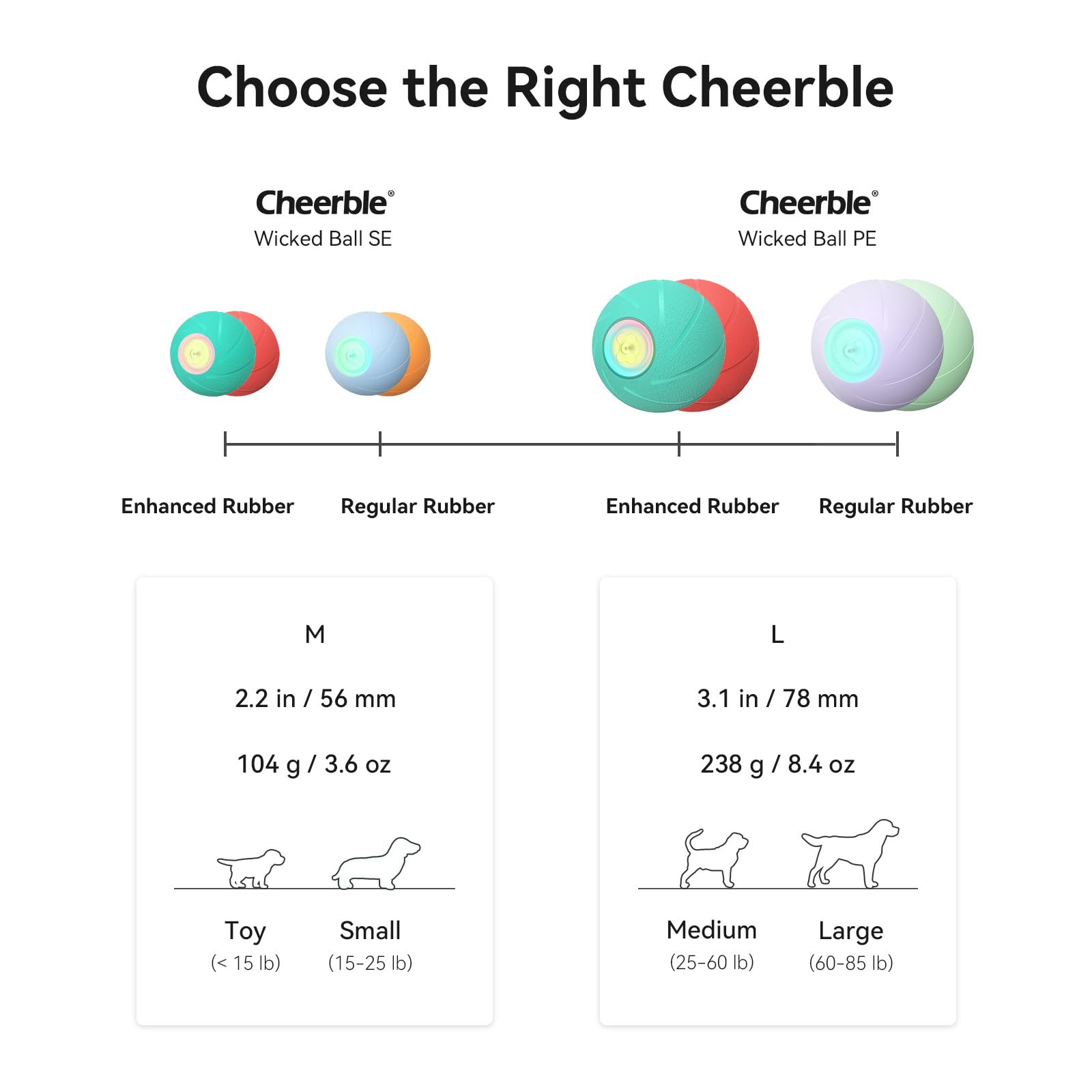 Hoochii [Enhanced Rubber Smart Interactive Dog Toys,Wicked Ball SE with 3 Interactive Modes,Active Rolling Dog Toy Ball with LED