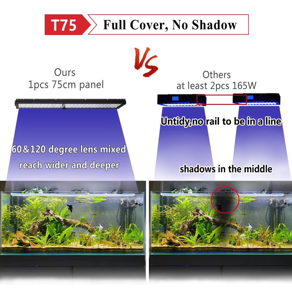 Popbloom Shannon75 Freshwater Full Spectrum Led Aquarium Light Planted Fish Tank Lamp Aquarium Lamp Led Lighting (1 Light For 30-40' Tank, Remote Control)