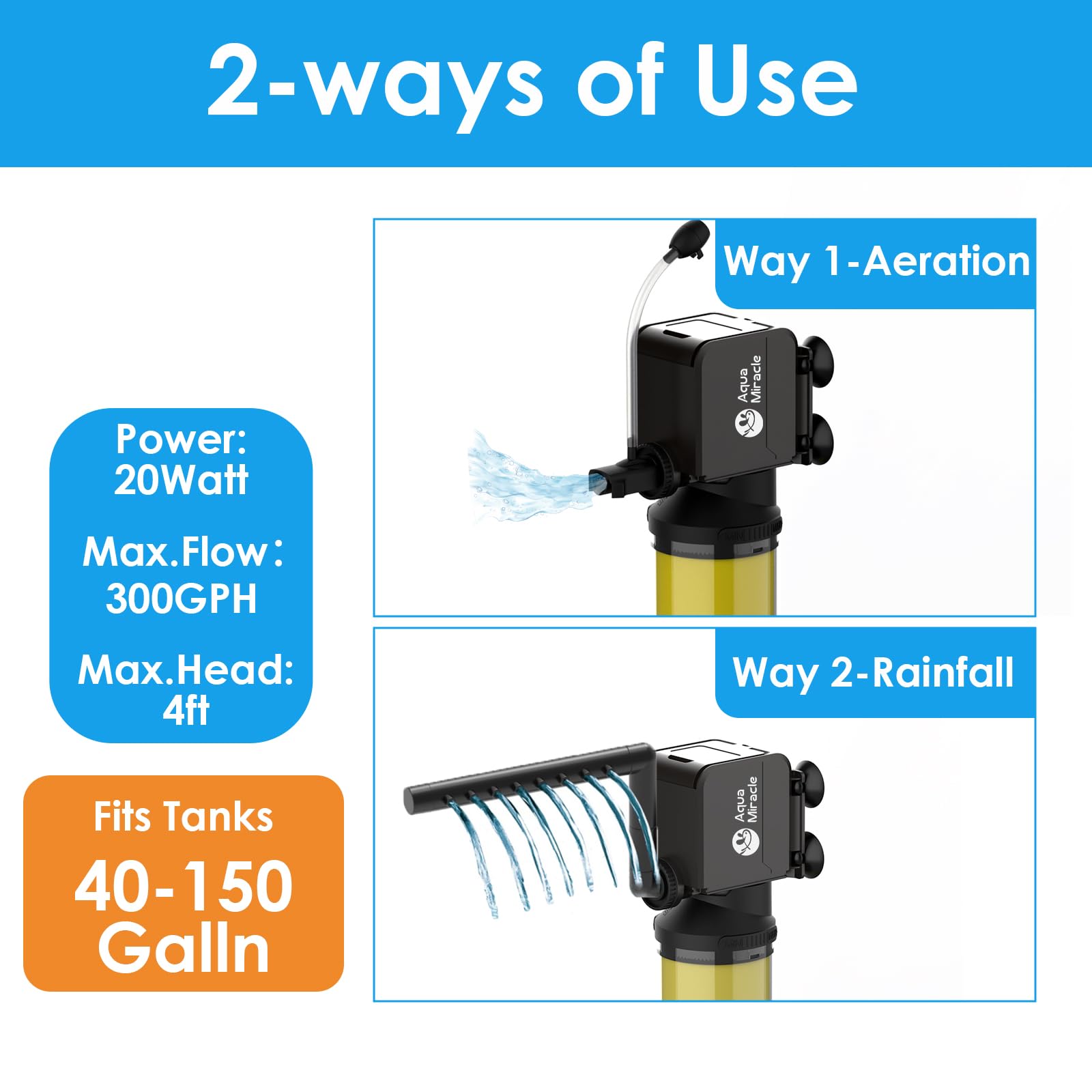 Aquamiracle Aquarium Filter Replacement Sponge, Fish Tank Filter Replacement Parts, Including 2 X Coarse Sponge, 2 X Fine Sponge