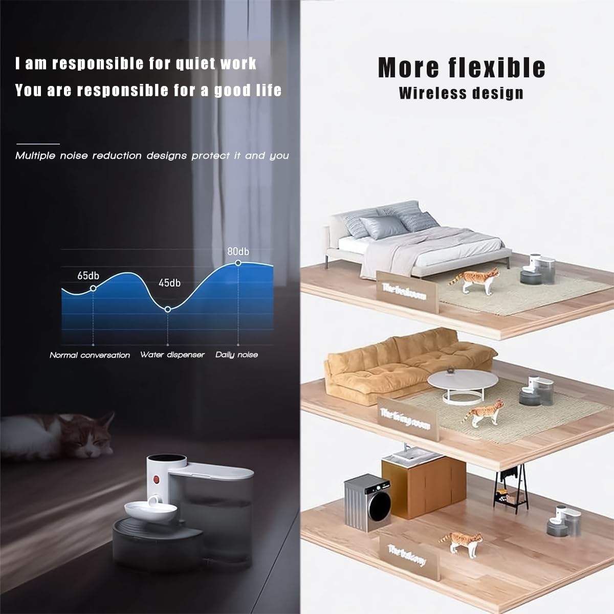 Smart Wireless Pet Water Fountain,2025 Upgraded Pet Water Fountain No Filter,3.5L/118oz Ultra-Quiet Design,Rechargeable Automati