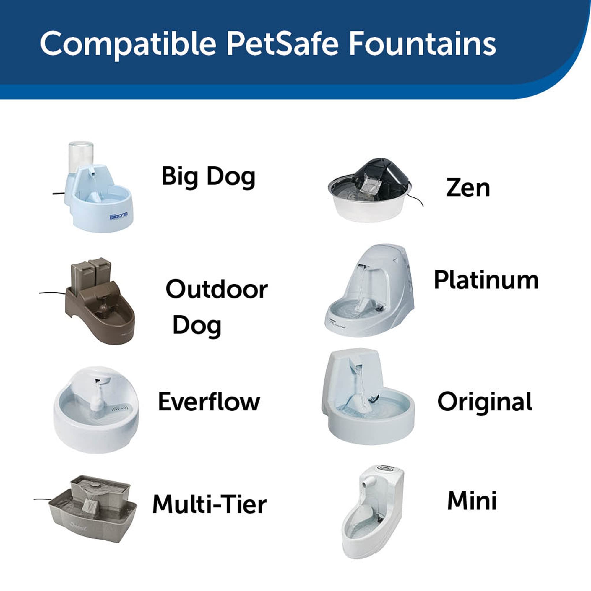 Petsafe Drinkwell Premium Pet Fountain Replacement Carbon Filters,Cat Water Fountain Filters, Contains 50% More Carbon (Pack Of 12)