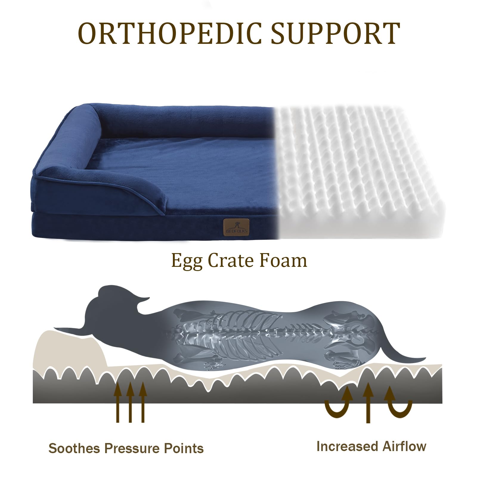 Bedfolks XXL Orthopedic Dog Bed, Waterproof Egg Foam Couch, 53"x42"x8", Navy Blue, Removable Cover, Nonslip Bottom