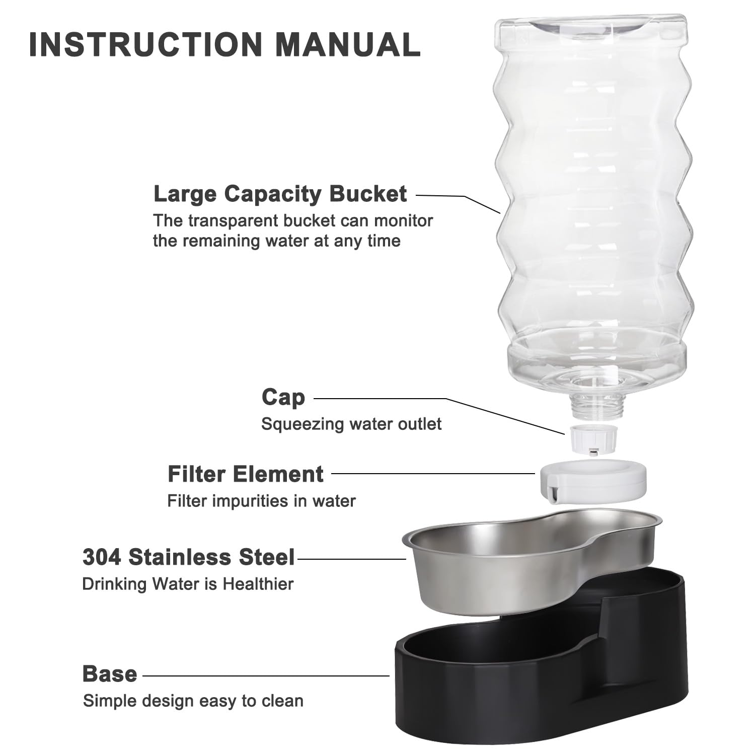 RIZZARI Large Dog Water Dispenser: Stainless Steel Pet Water Bowl - 9L Black Stainless Steel Automatic Pet Gravity Feeder with F