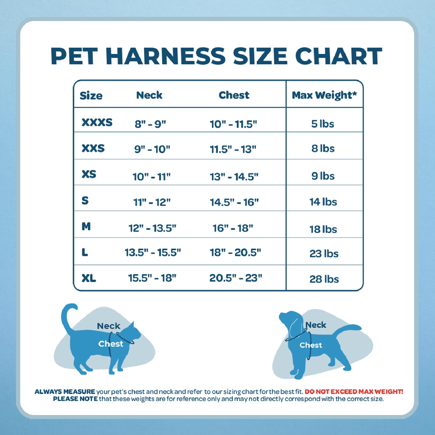 Voyager Step-In Air Dog Harness - All Weather Mesh, Reflective, No Pull Harness For Small, Medium Dogs, Cats - Secure With Hook & Loop Fastener, Buckle, Double D-Rings - Turquoise 2-Tone, S