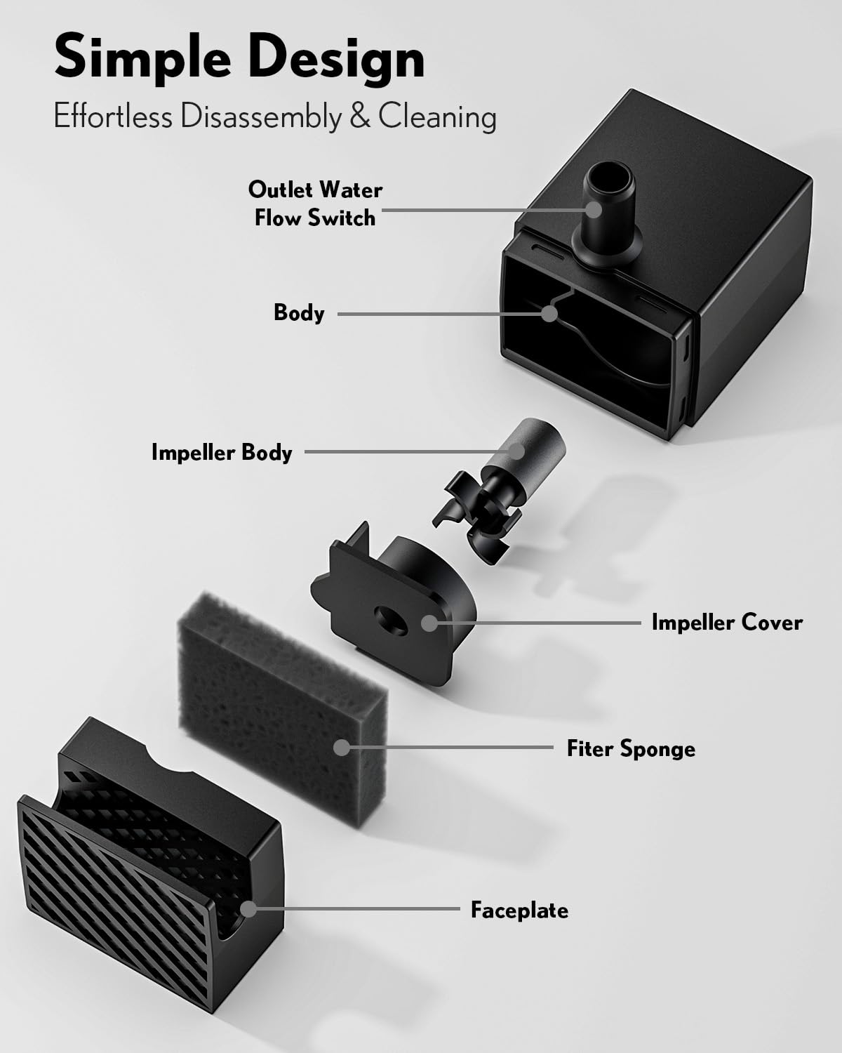 Replacement Water Pump For 3 Gallons Dog Water Fountain Stainless Steel Pet Water Fountain For Large Dogs, Replacement Pump Safe