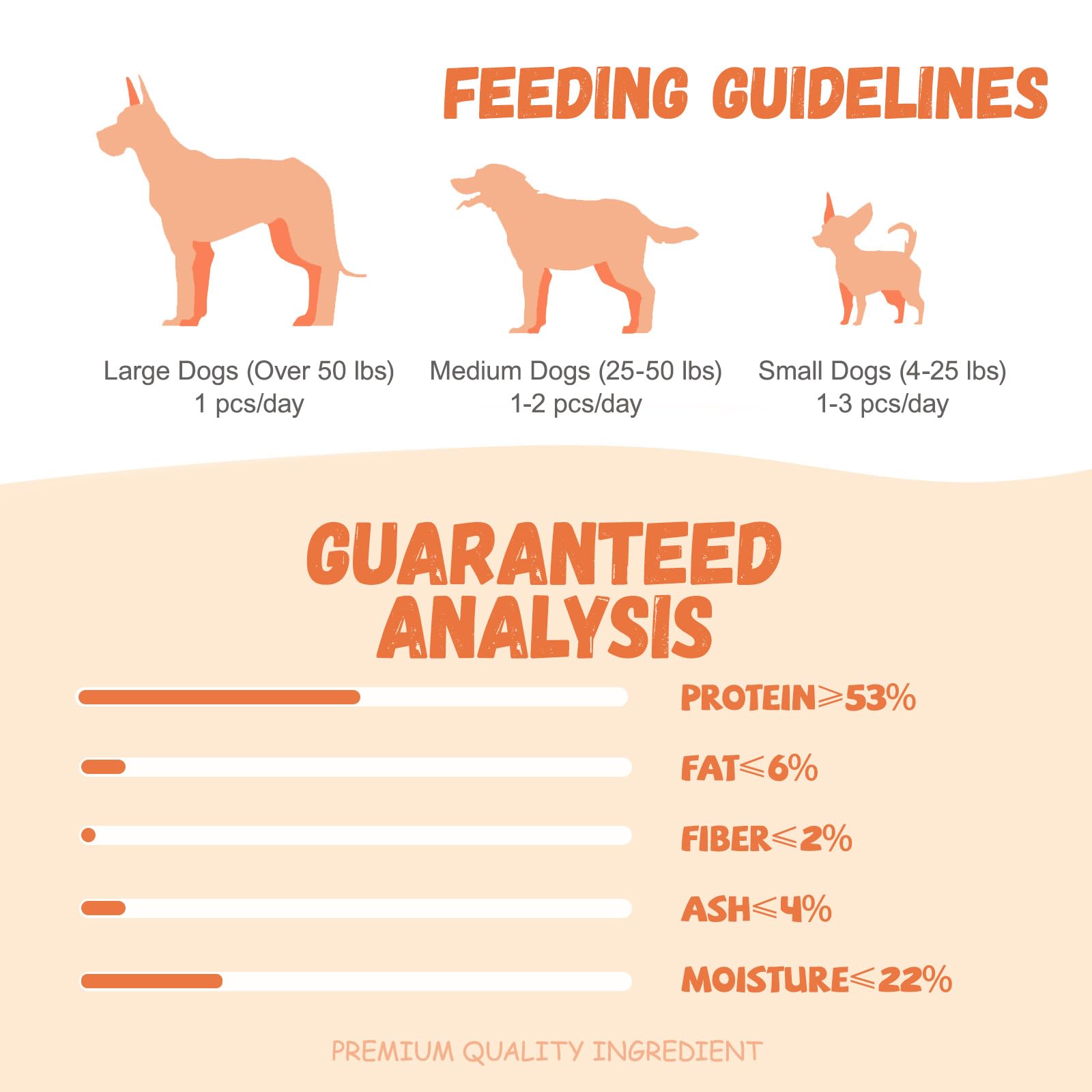 Pawmate Dog Treats Chicken Jerky Strips for Dogs, Natural Healthy Dog Jekry with Taurine, Real Chicken Twists High Protain Low F