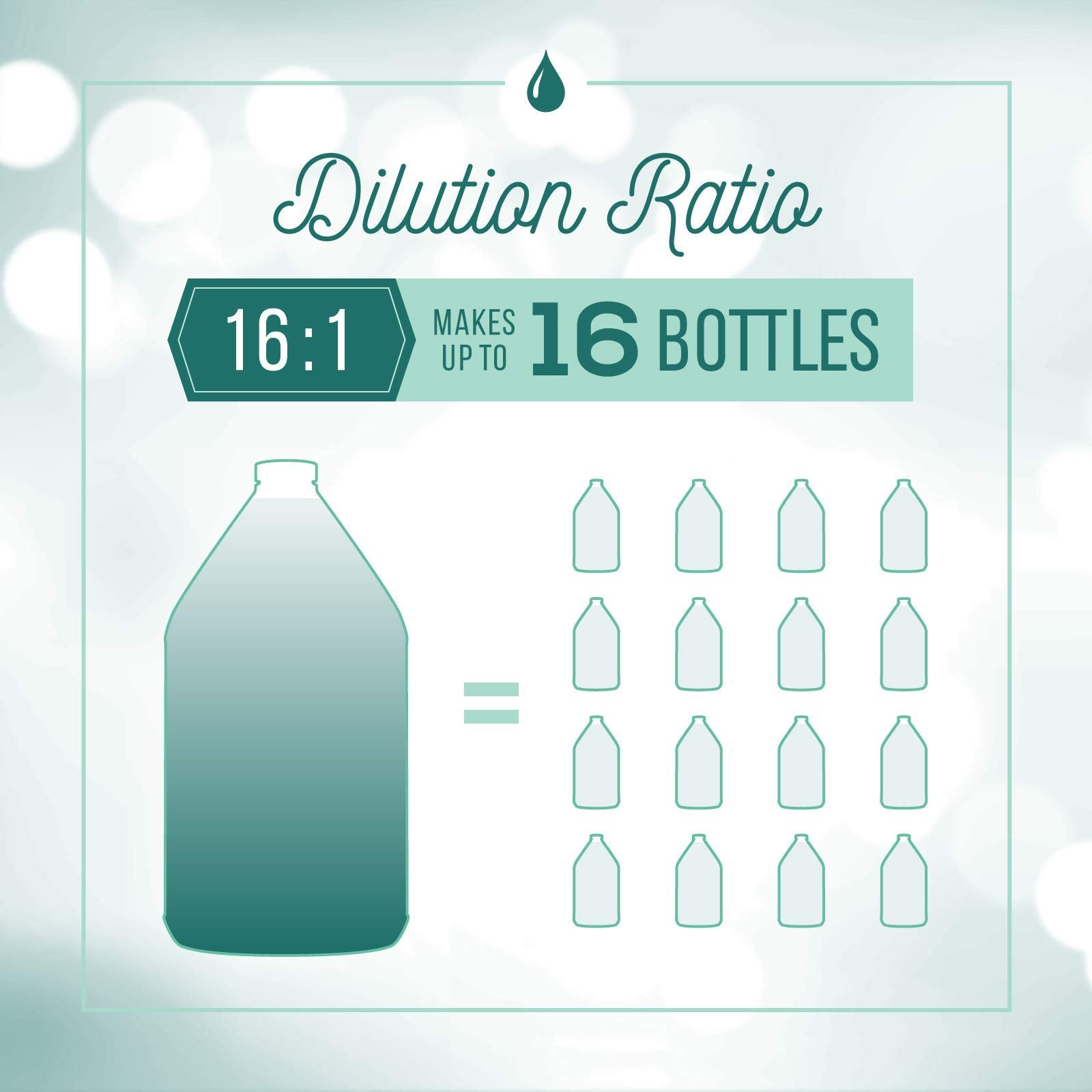 Nature'S Specialties Coconut Clean Ultra Concentrated Dog Conditioning Shampoo For Pets, Makes Up To 2 Gallons, Natural Choice For Professional Groomers, Adds Highlighting And Body, Made In Usa, 16 Oz