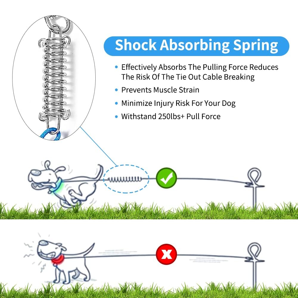 Mi Metty Dog Runner Tie Out Cable For Dogs Up To 250 Pound,Heavy Duty Leash Made Of Coated Wire Rope For Large And Medium Dogs,Cable Leashes With Soft Silicone Grip.Dog Chains【20 Feet Long-Blue】