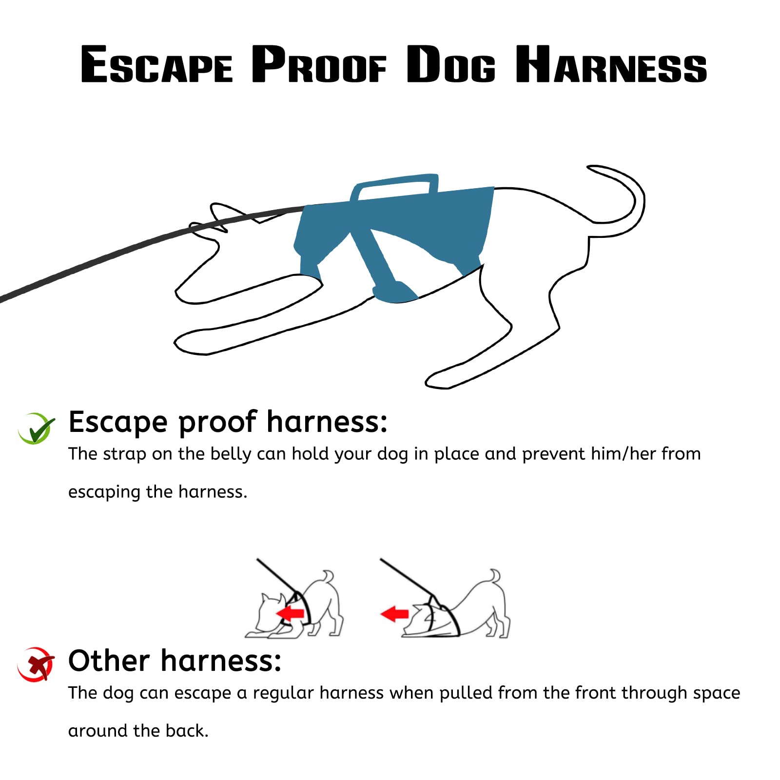 Escape Proof Dog Harness, Escape Artist Harness, Fully Reflective Harness With Padded Handle, Breathable,Durable, Adjustable Vest For Small Dogs Walking, Training, And Running Gear Blue (Small)