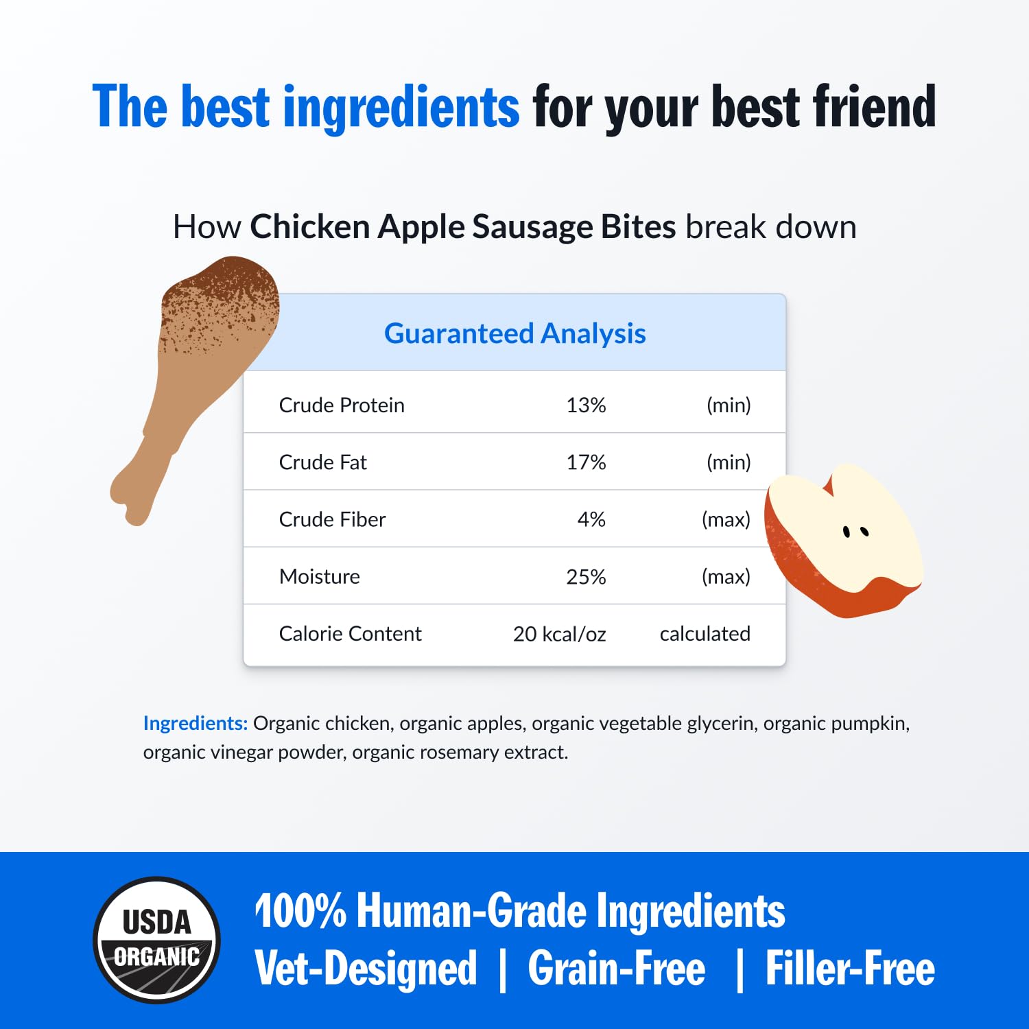 PetPlate Chicken Apple Sausage Bites, Human Grade Dog Treats, All Life Stages, Grain-Free, Organic and Real Ingredients, High Pr