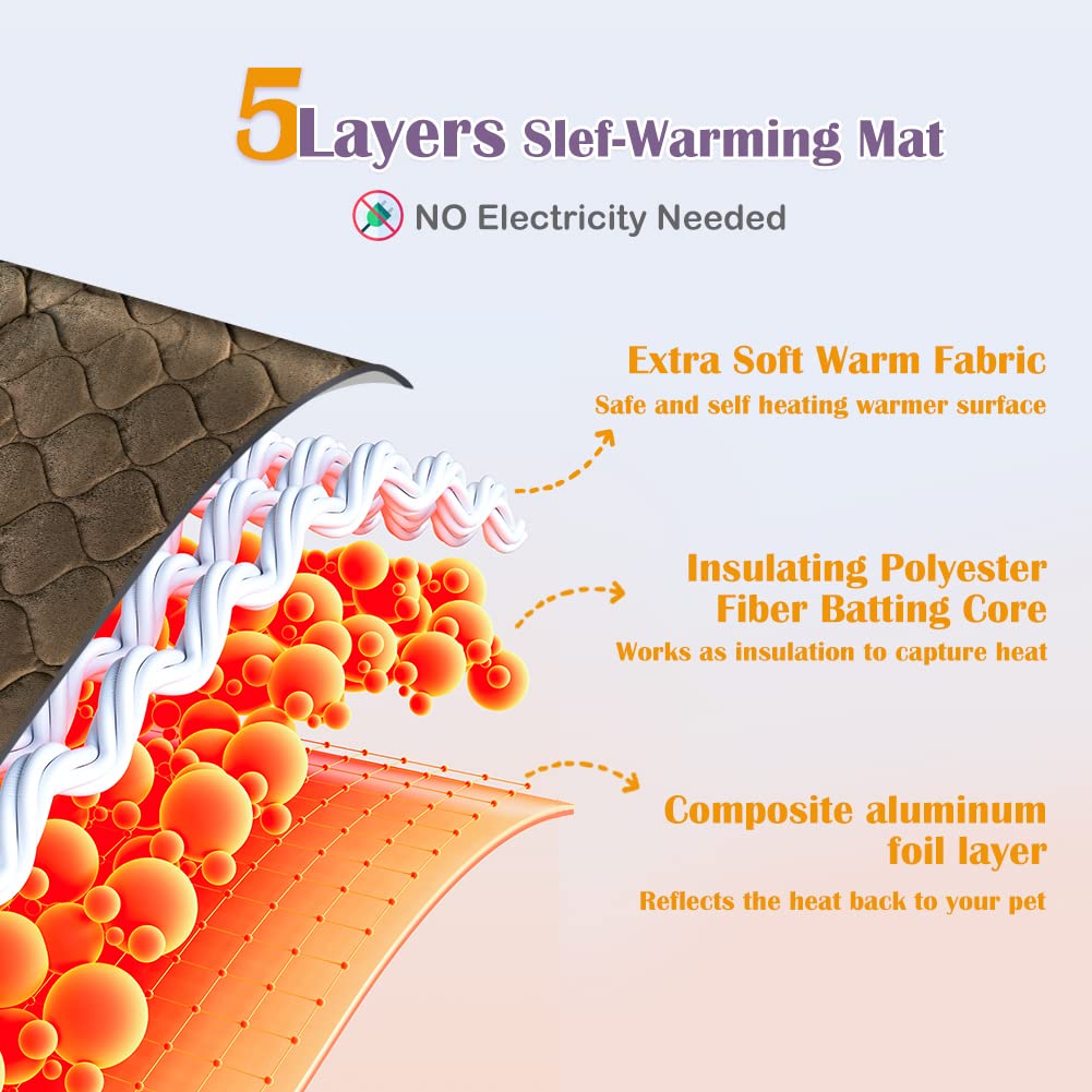 Uligota Self Heating Cat Mat Thermal Pet Bed Mat Self-Warming Pet Crate Pad Medium